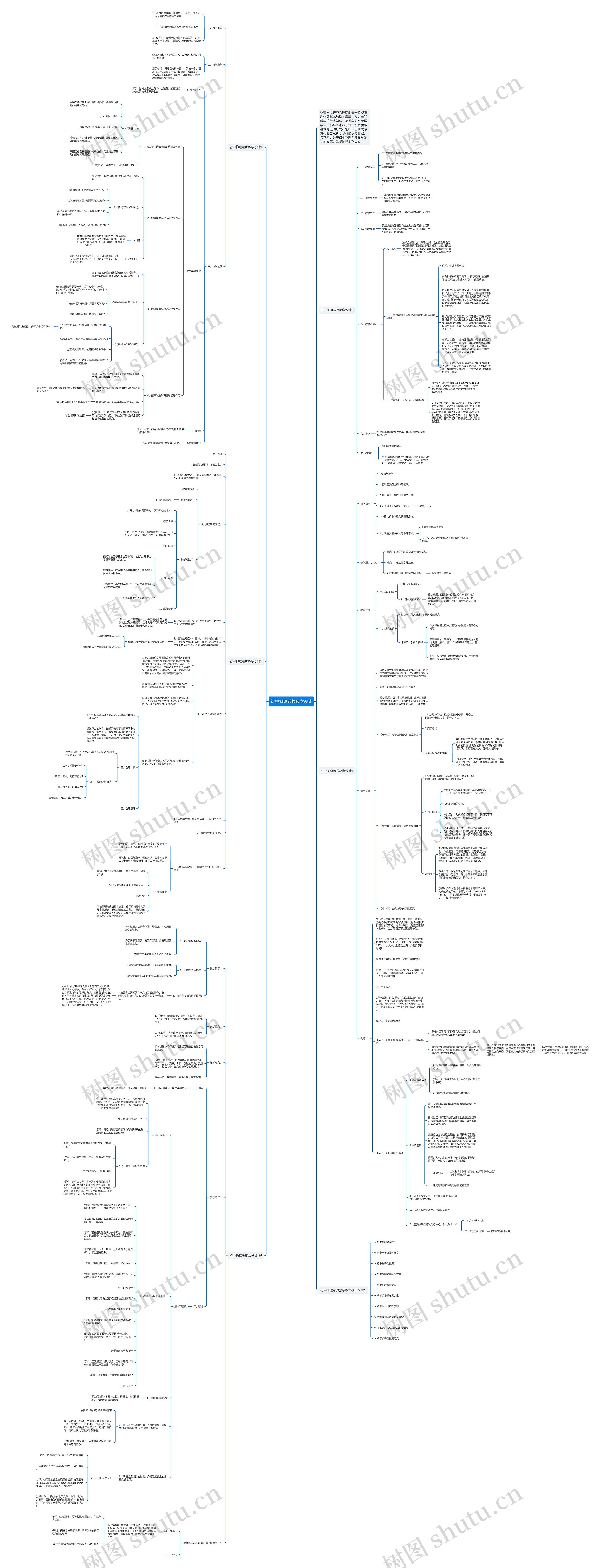 初中物理老师教学设计思维导图