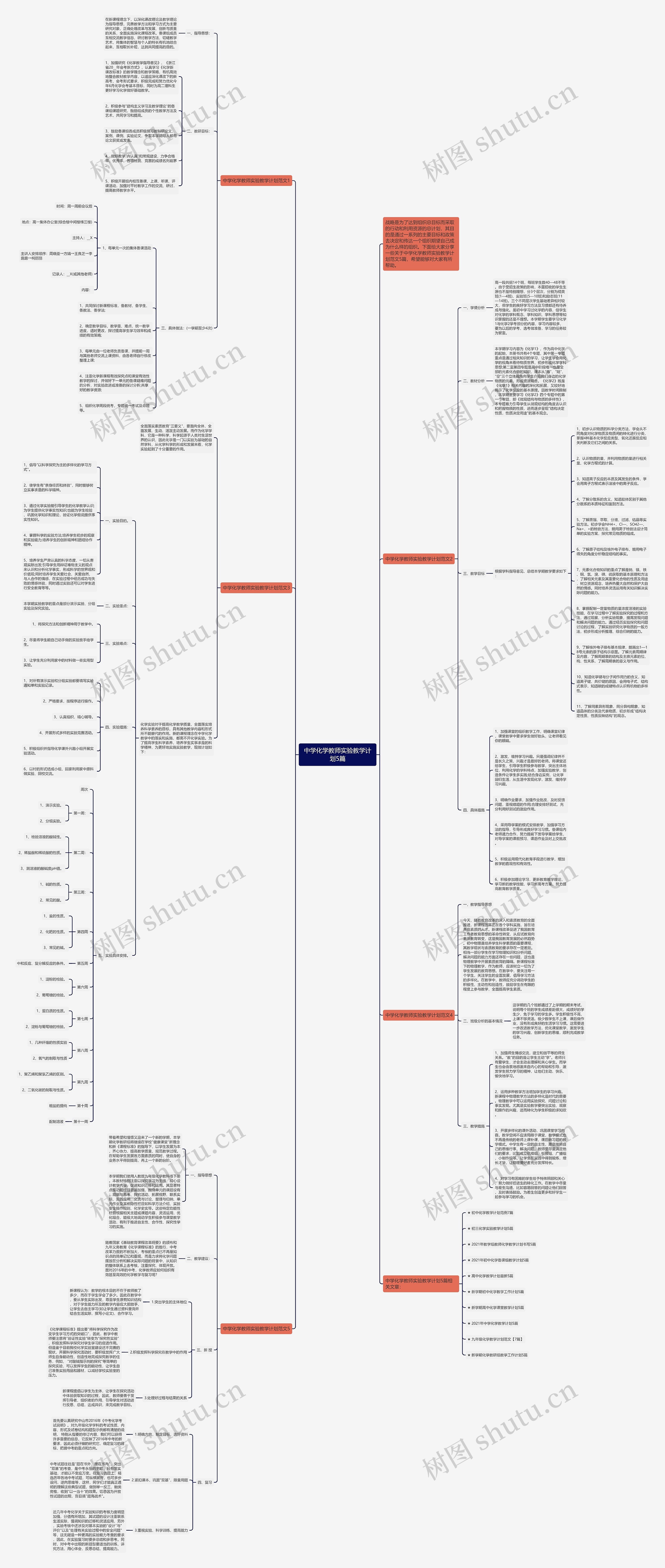 中学化学教师实验教学计划5篇思维导图