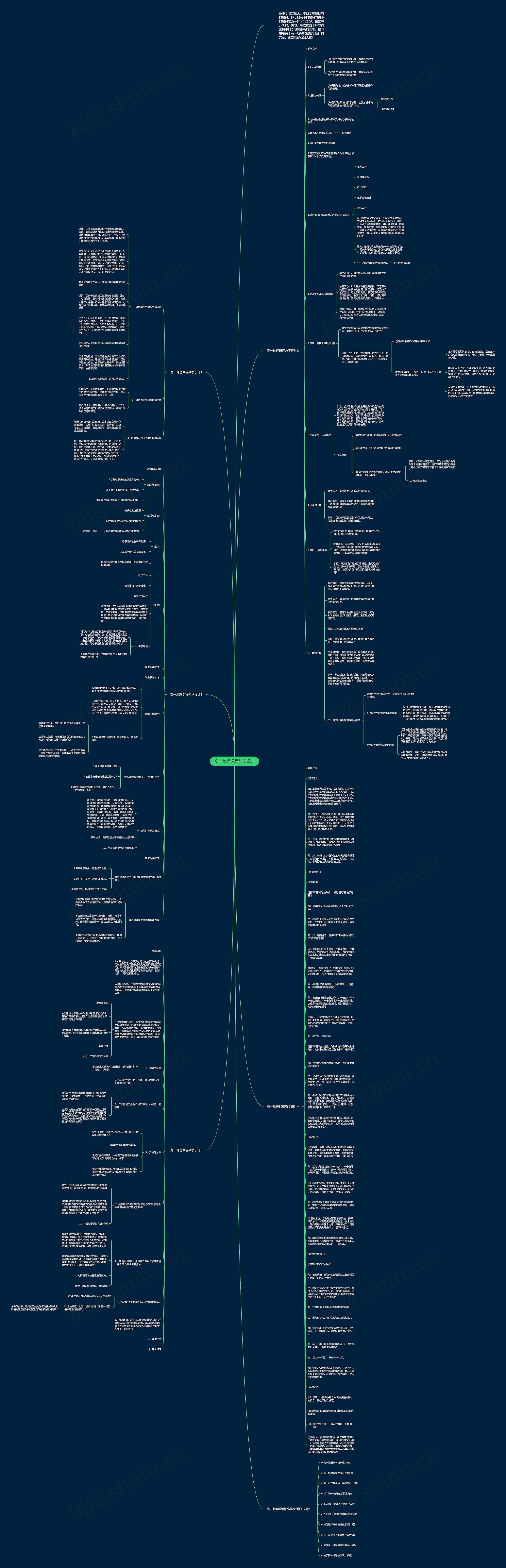 高一地理课程教学设计思维导图