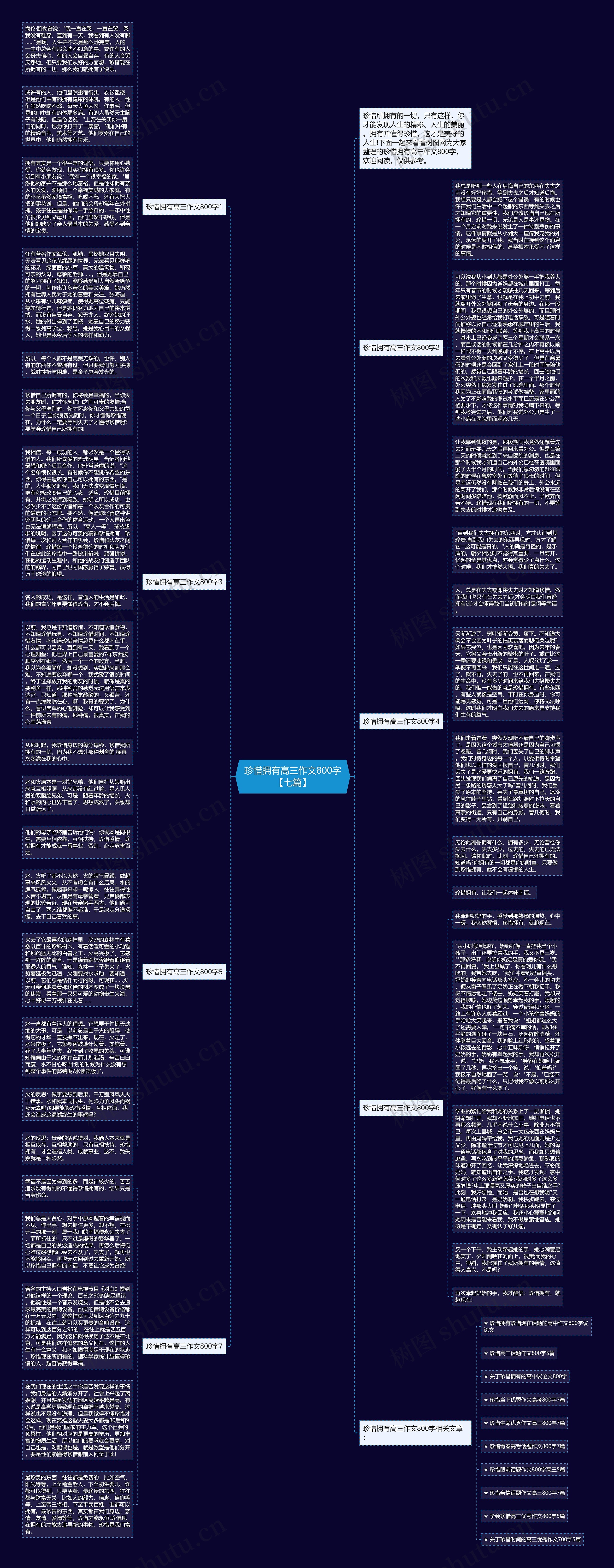 珍惜拥有高三作文800字【七篇】思维导图