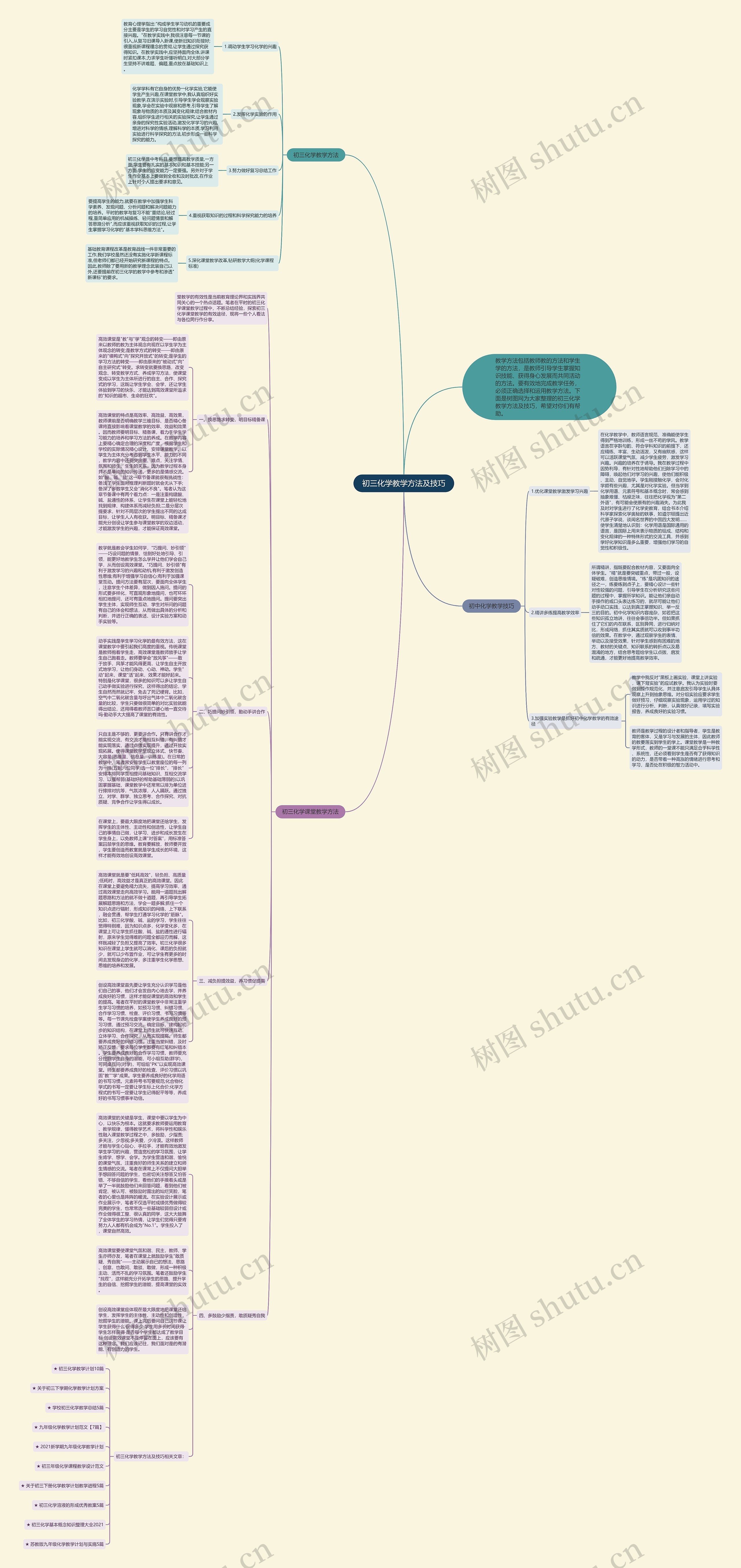 初三化学教学方法及技巧思维导图