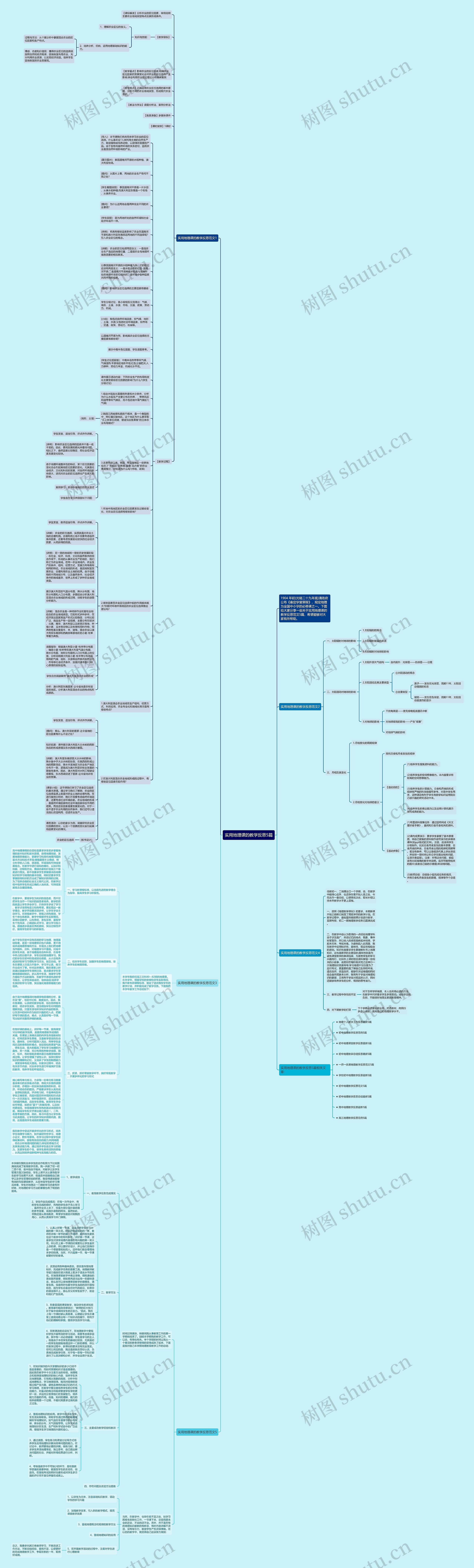 实用地理课的教学反思5篇思维导图