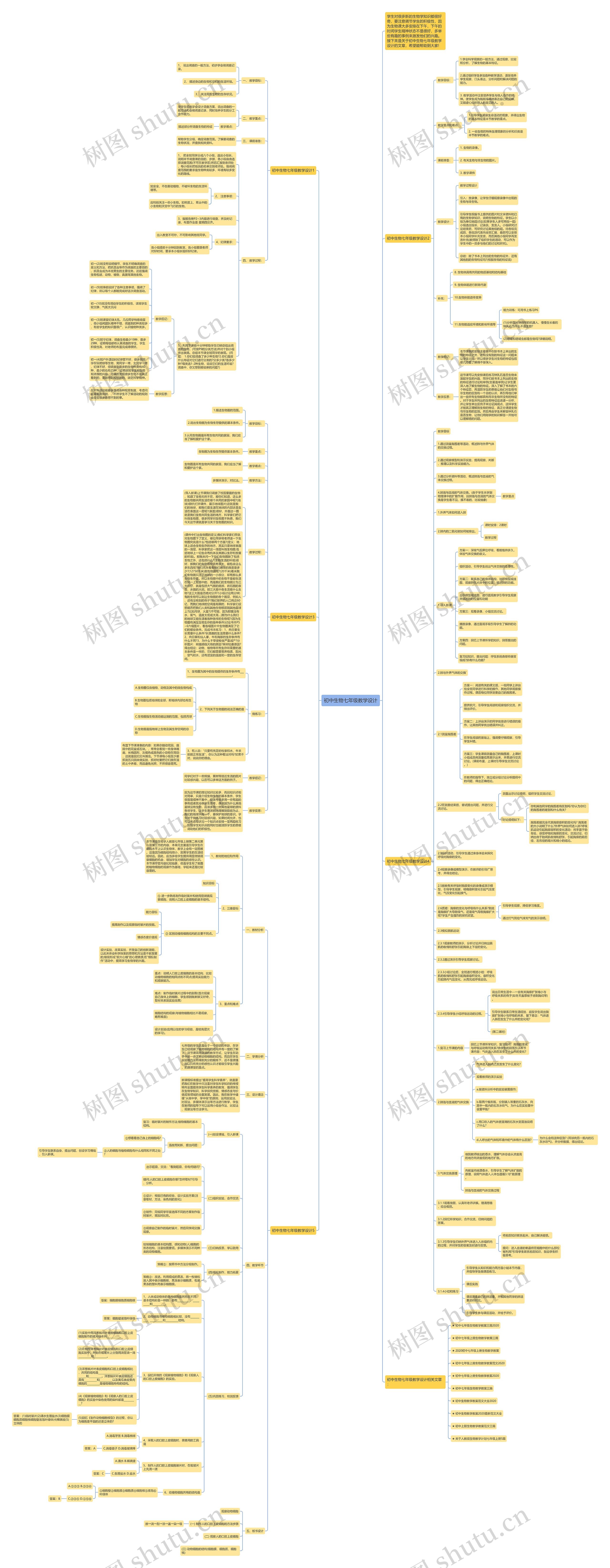 初中生物七年级教学设计思维导图
