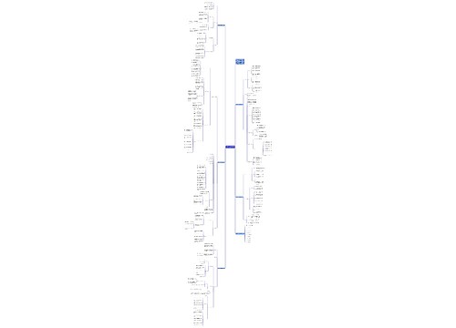 优秀高一历史学科教学设计