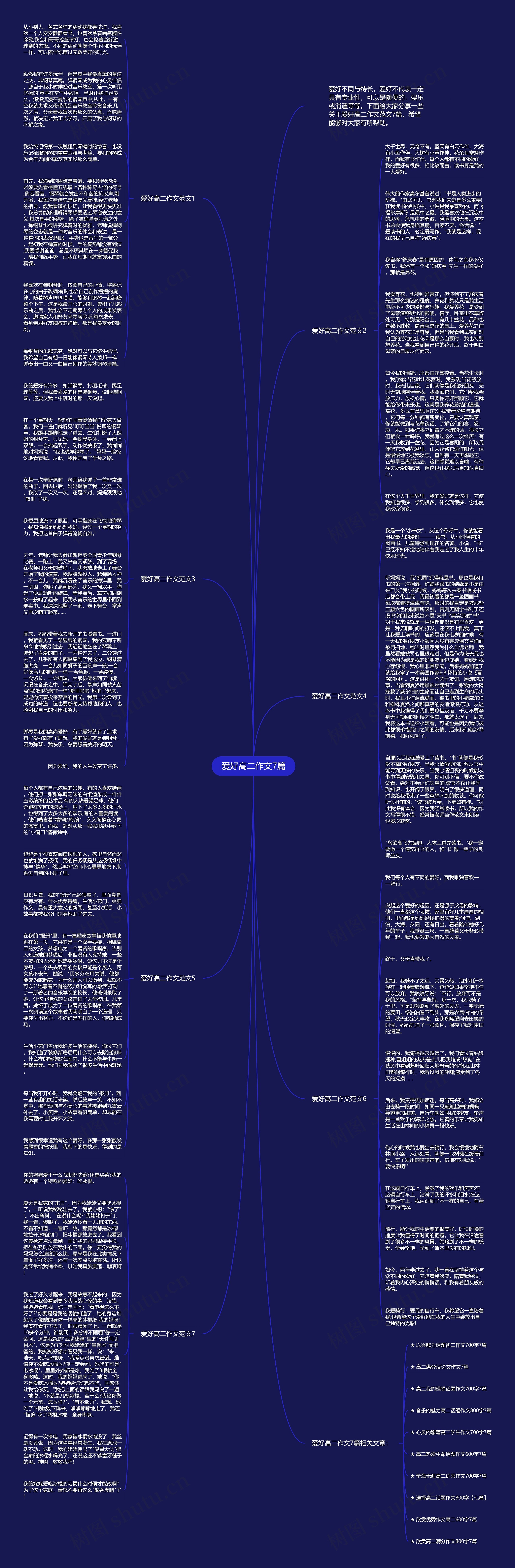 爱好高二作文7篇