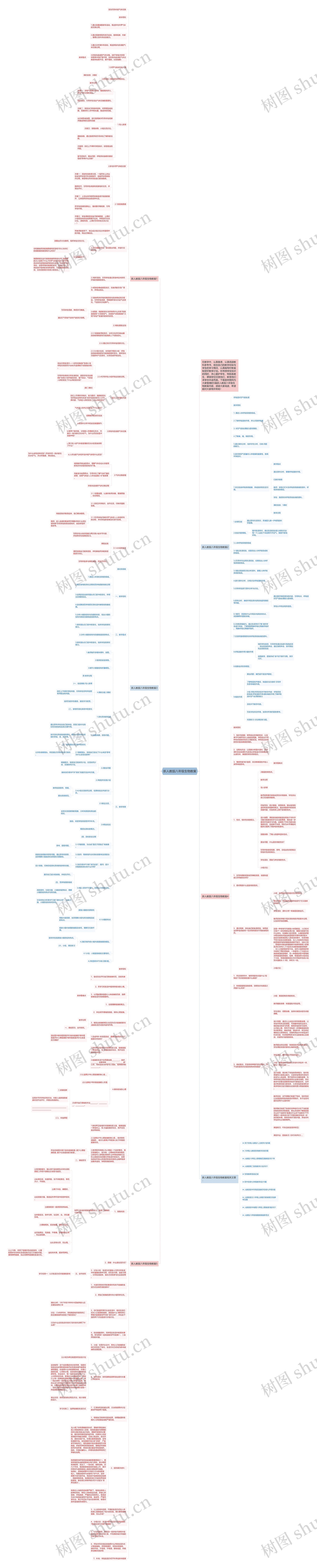 新人教版八年级生物教案思维导图