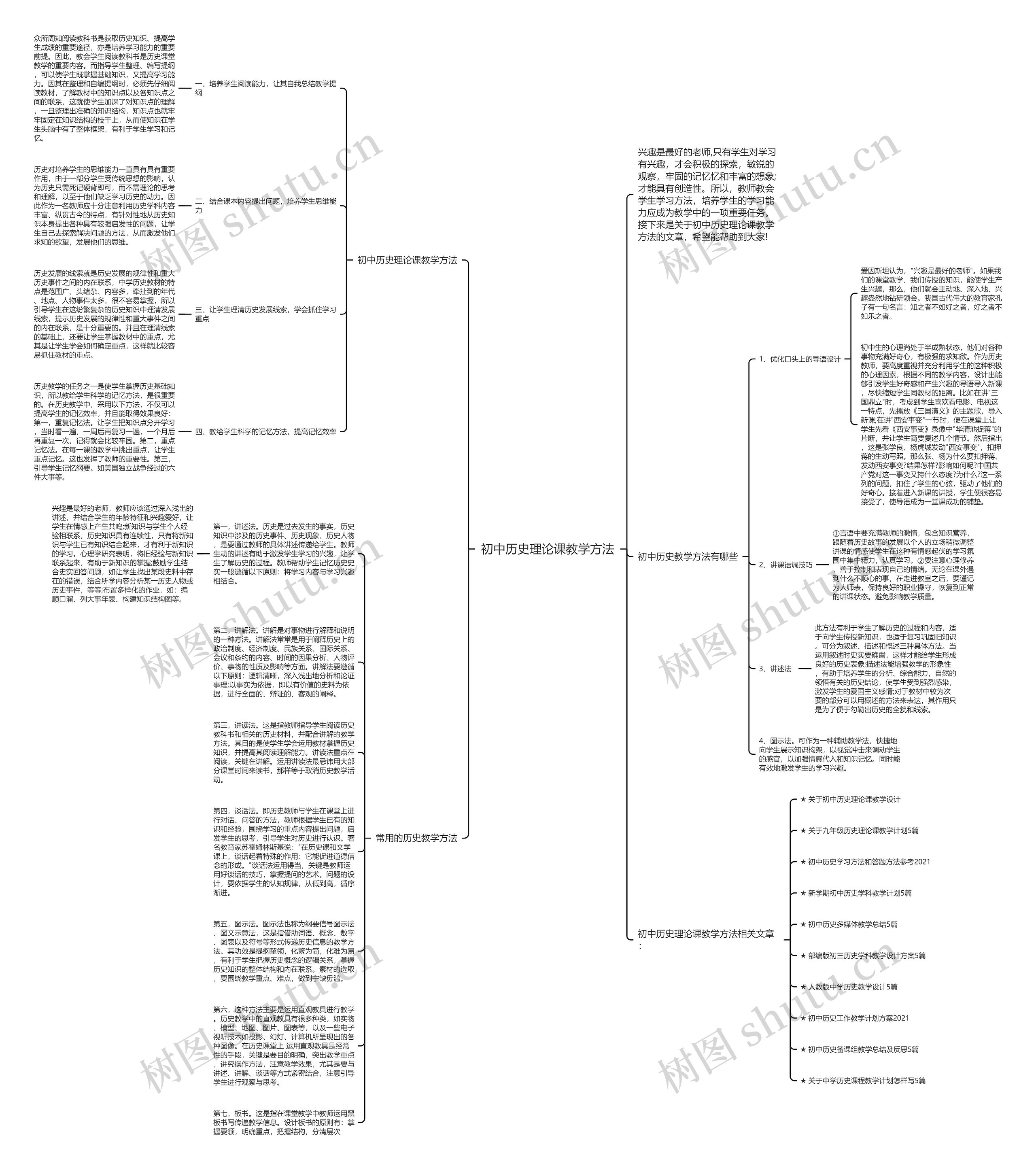 初中历史理论课教学方法