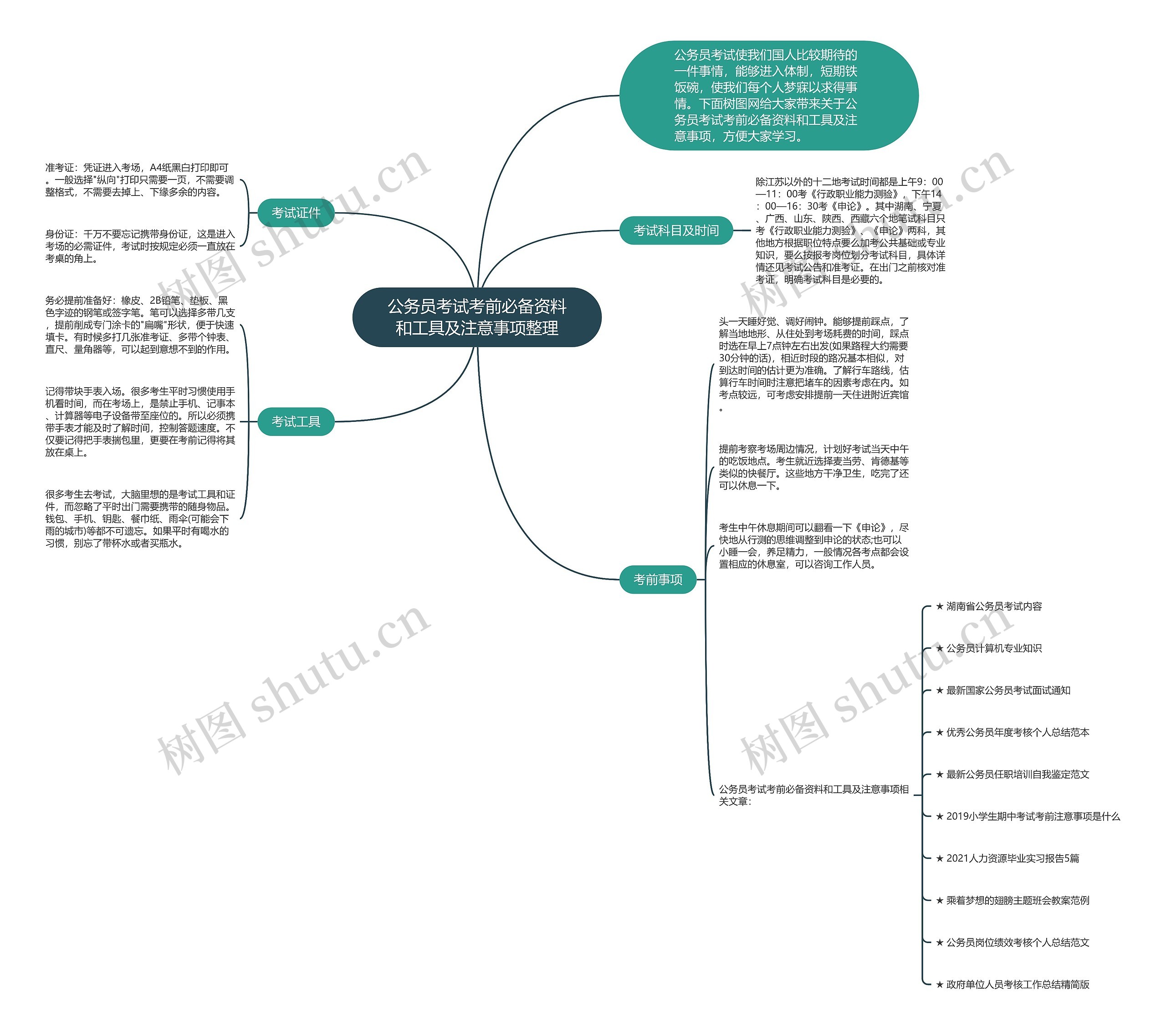 公务员考试考前必备资料和工具及注意事项整理 公务员考试考前必备资料和工具及注意事项整理