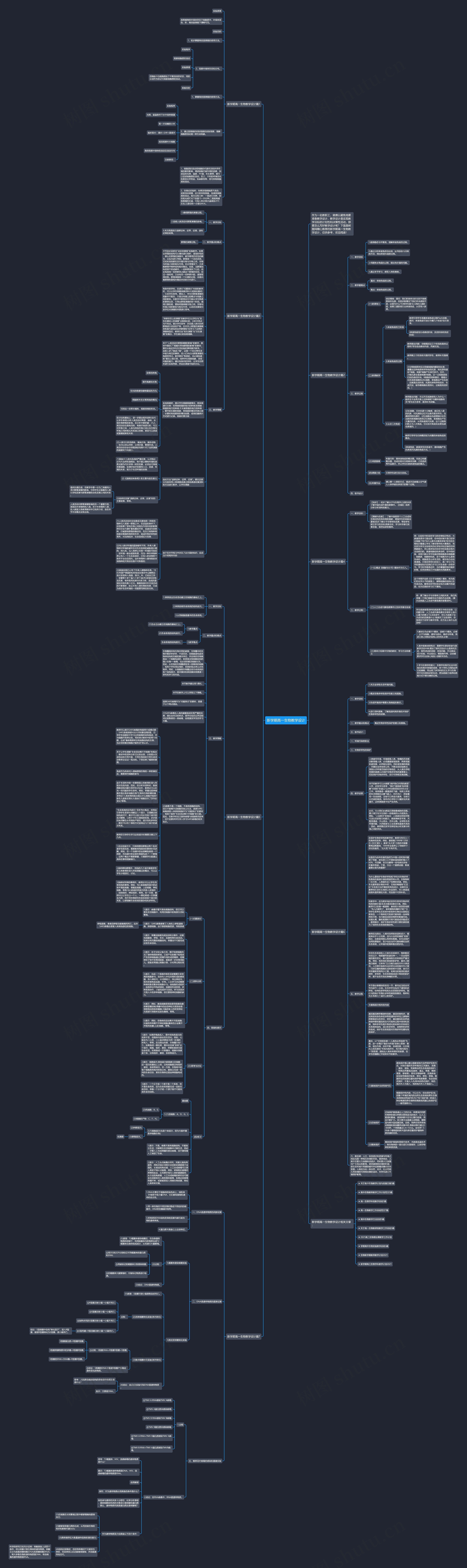 新学期高一生物教学设计思维导图高清图 新学期高一生物教学设计思维导图