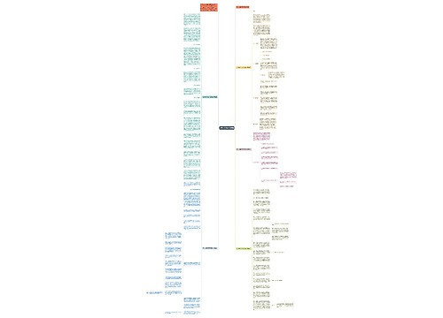 关于大学生的生活规划