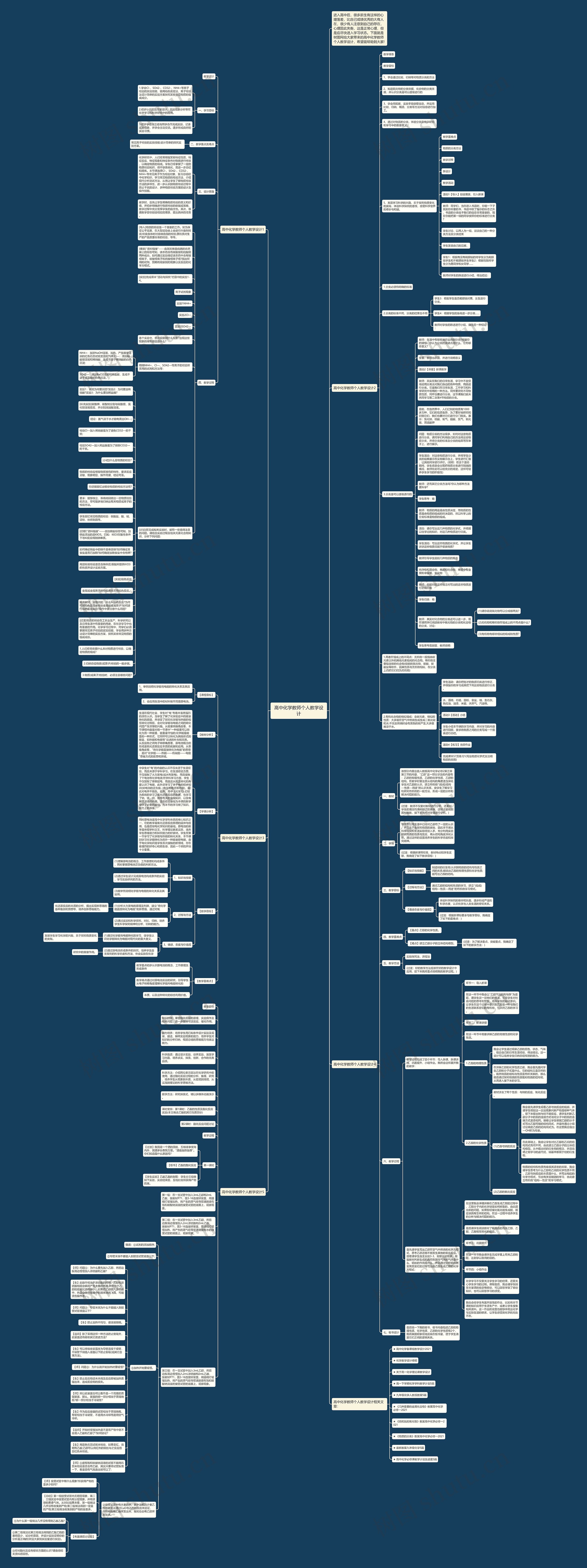 高中化学教师个人教学设计思维导图