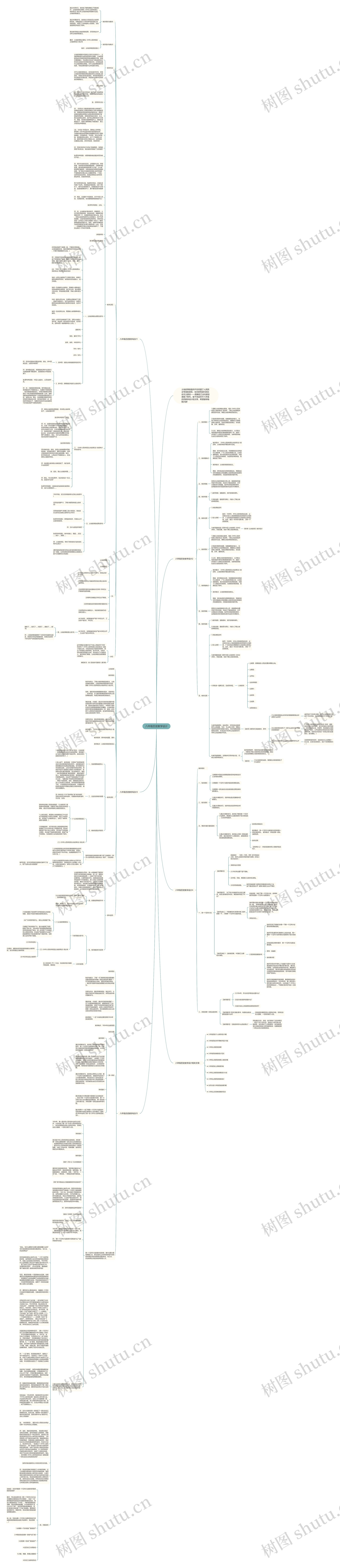 八年级历史教学设计思维导图高清图 八年级历史教学设计思维导图