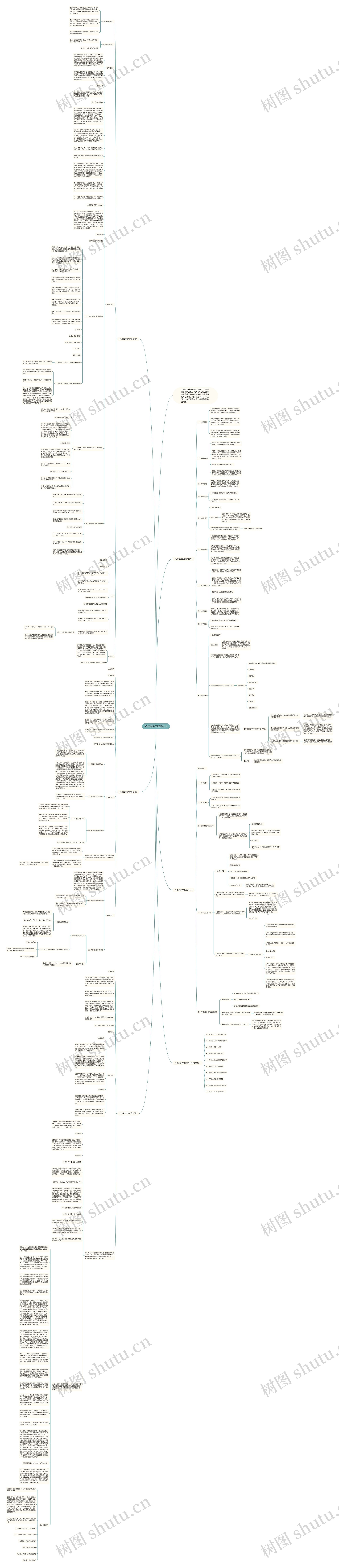 八年级历史教学设计思维导图