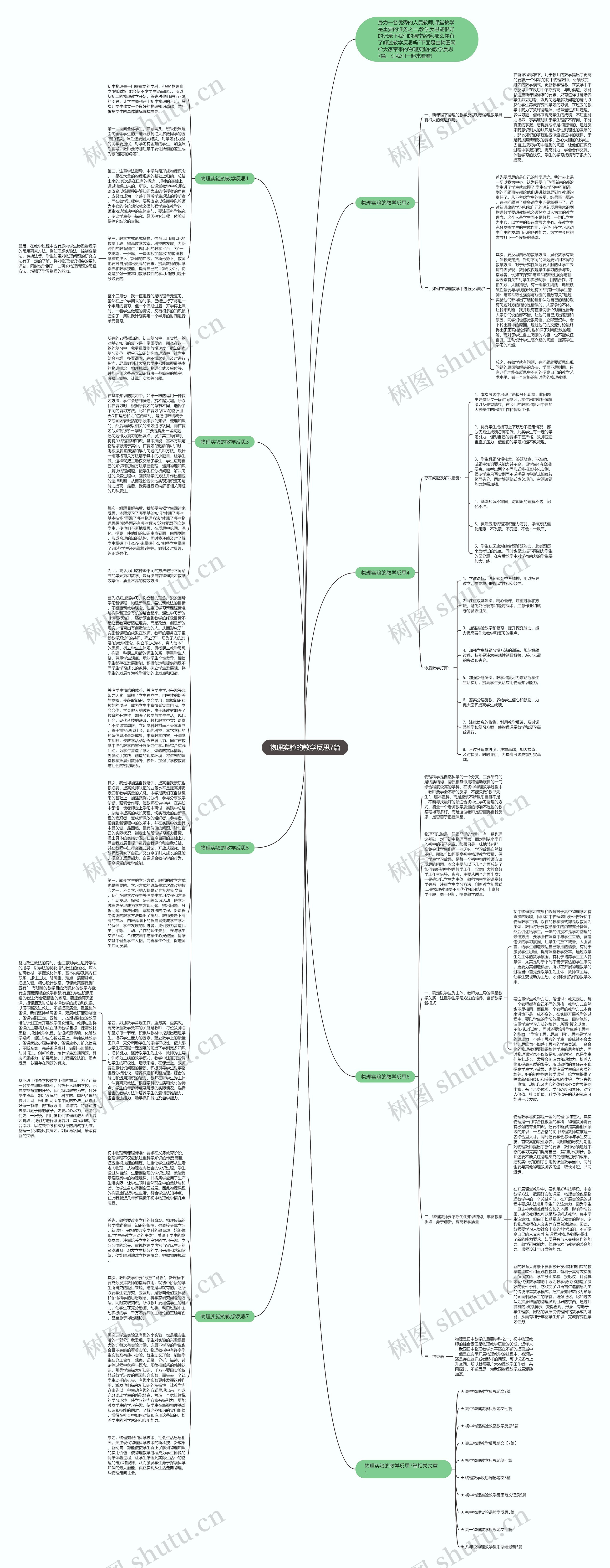 物理实验的教学反思7篇思维导图