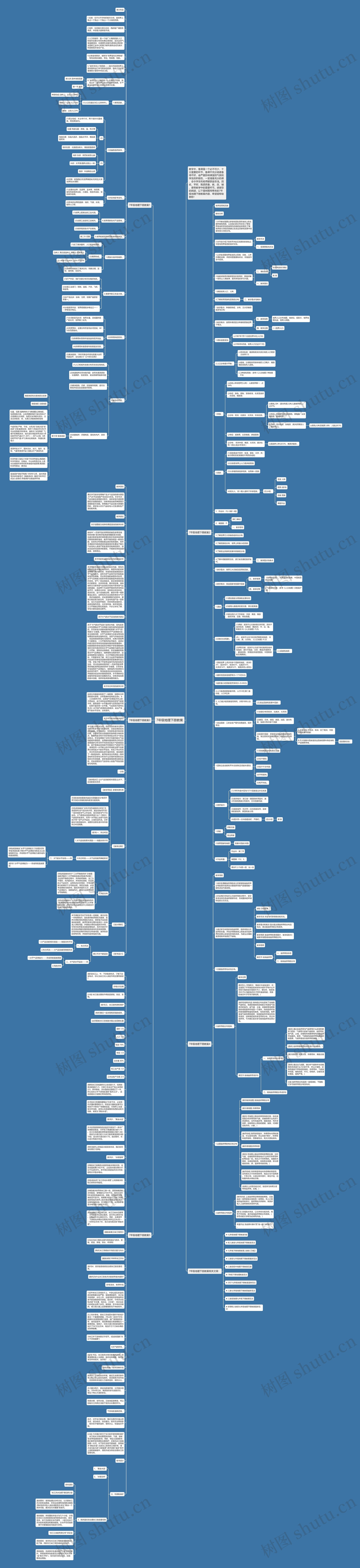 7年级地理下册教案思维导图