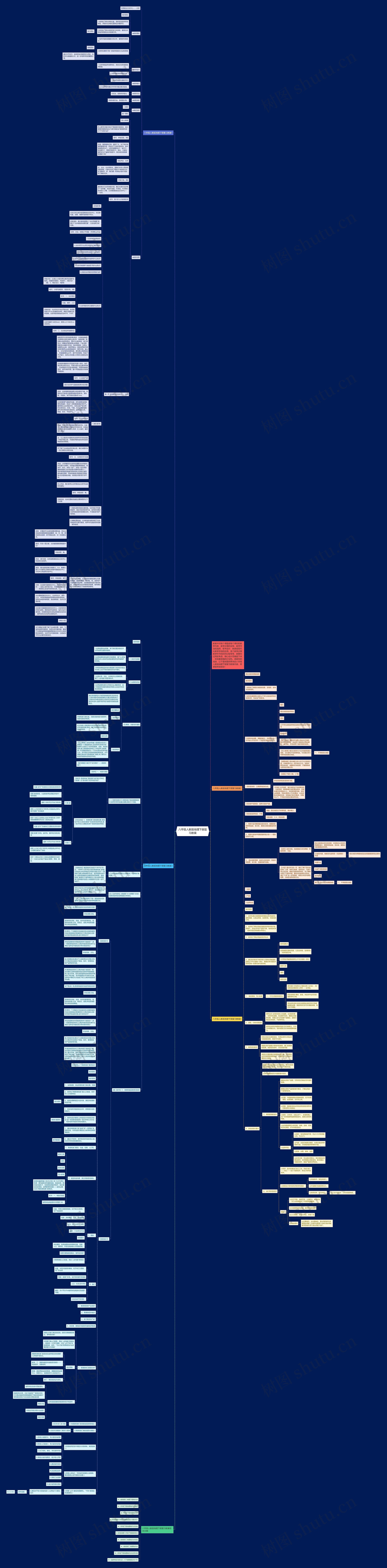 八年级人教版地理下册复习教案思维导图