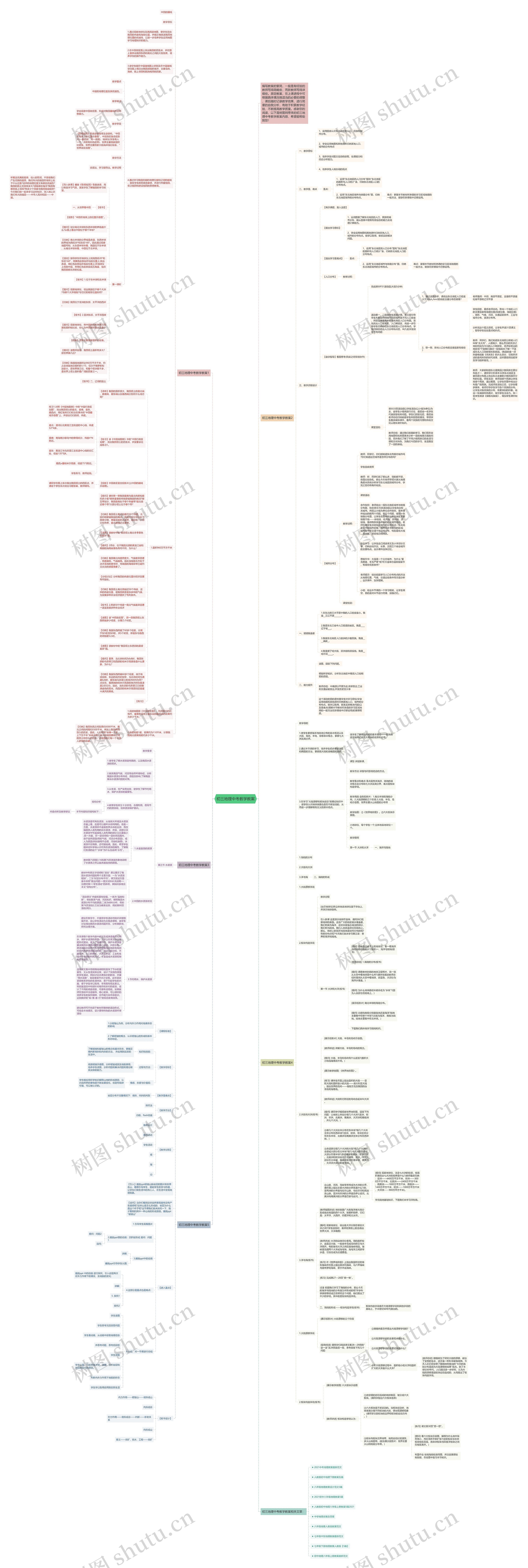 初三地理中考教学教案思维导图