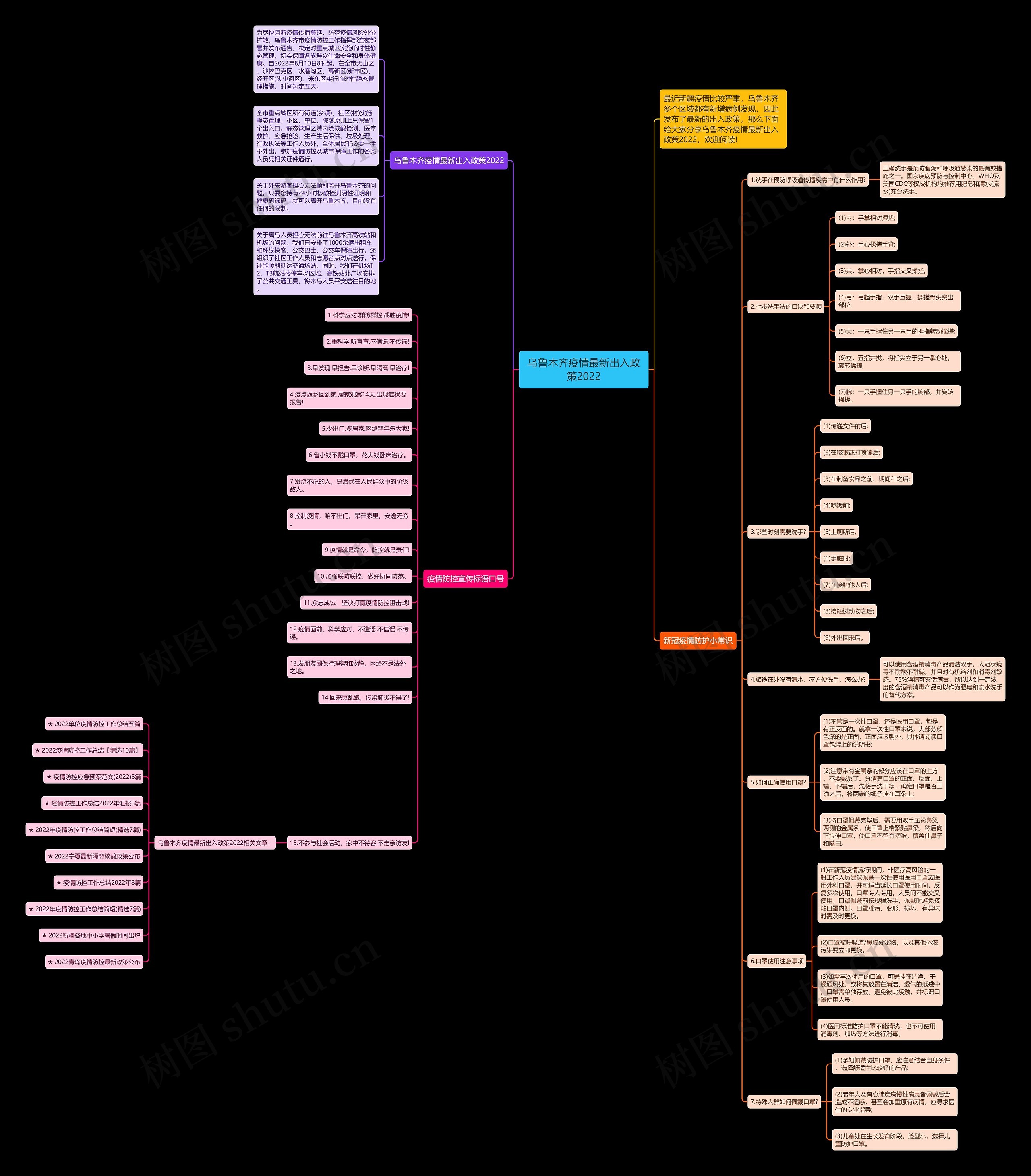 乌鲁木齐疫情最新出入政策2022 乌鲁木齐疫情最新出入政策2022