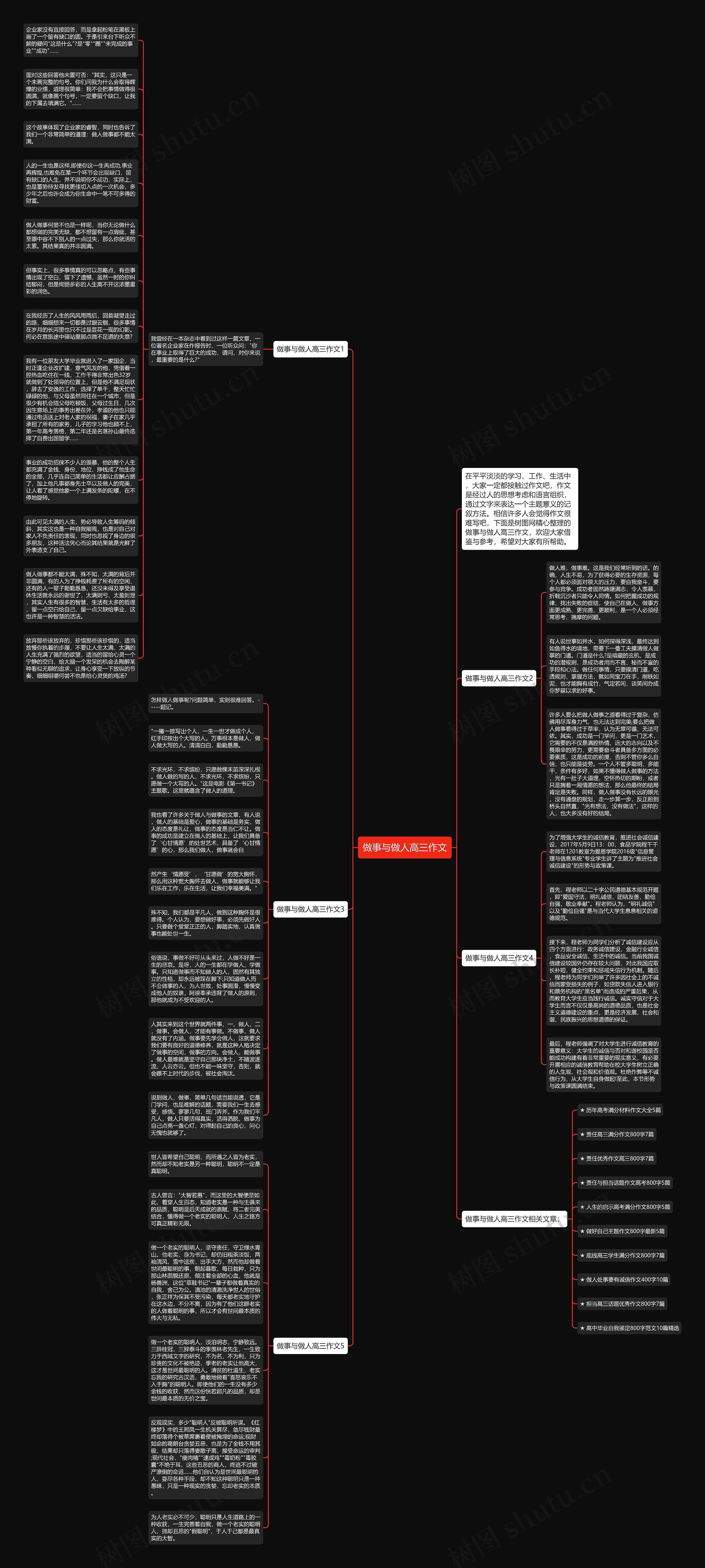 做事与做人高三作文