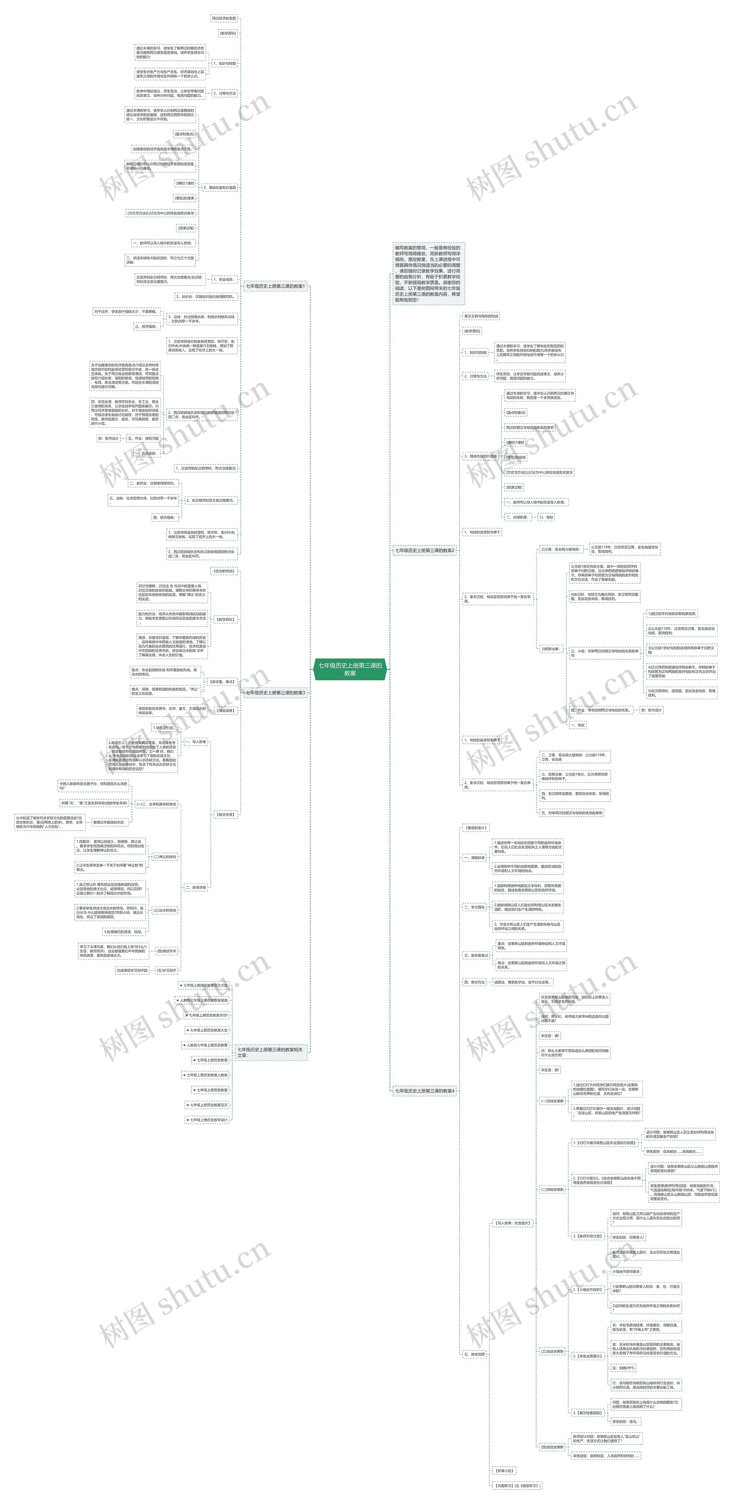 七年级历史上册第三课的教案思维导图