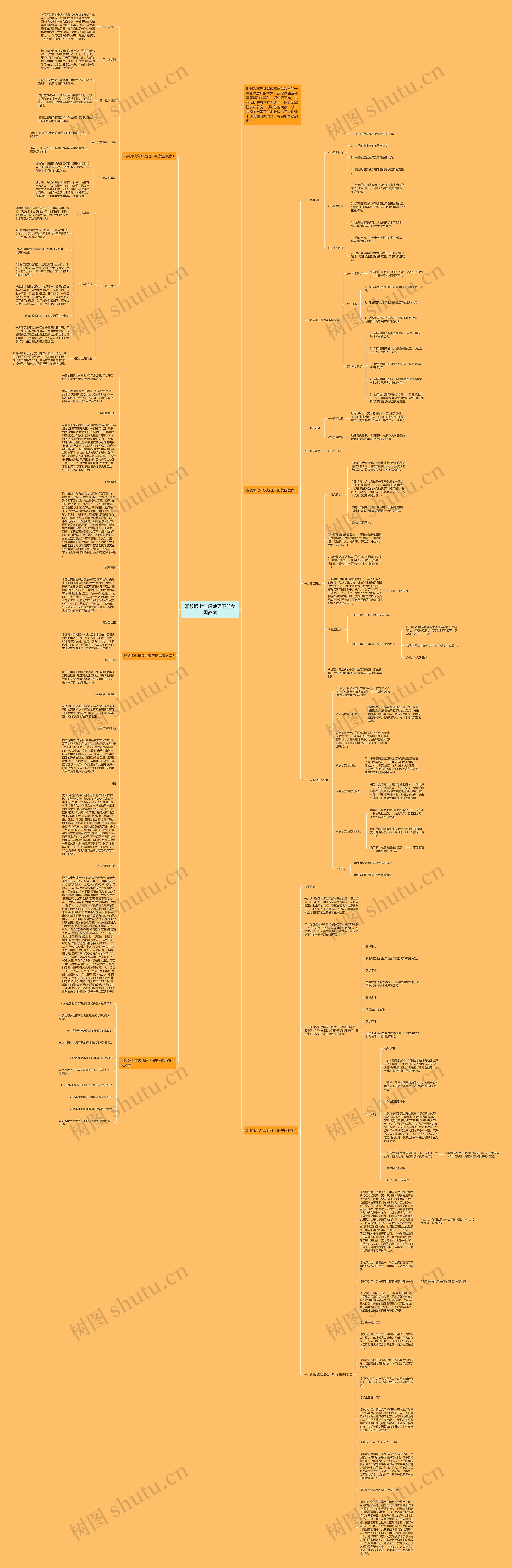 湘教版七年级地理下册美国教案思维导图