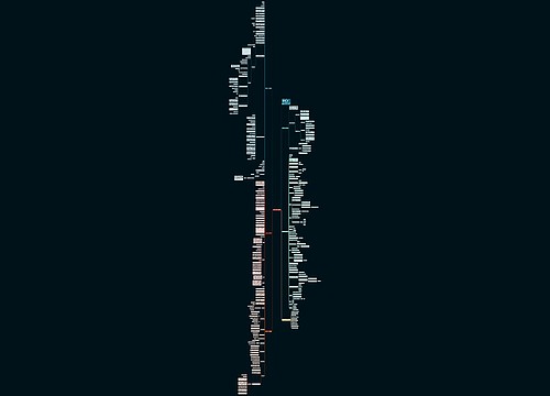 沪教版七年级上地理教案 沪教版七年级上地理教案