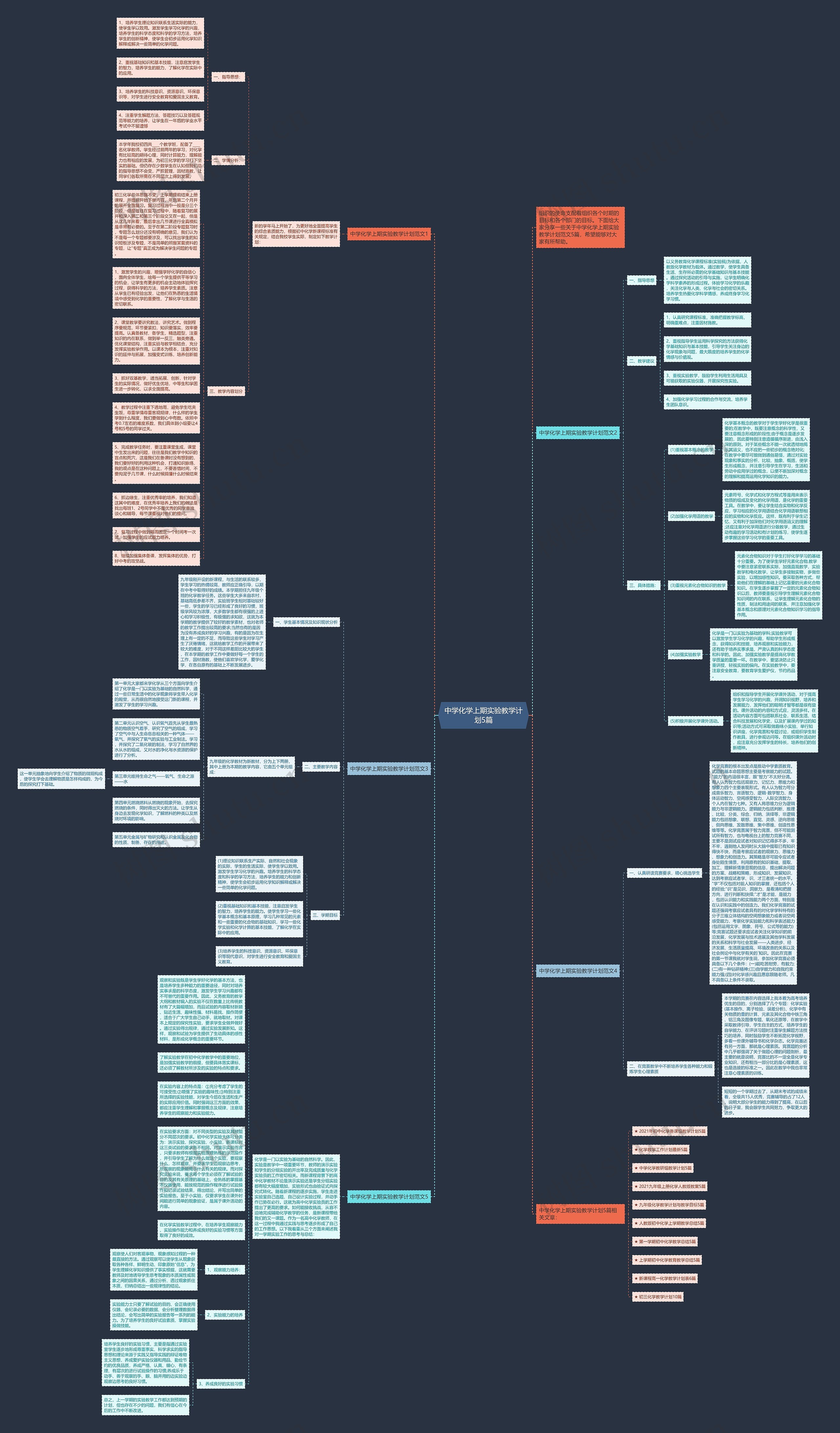 中学化学上期实验教学计划5篇思维导图