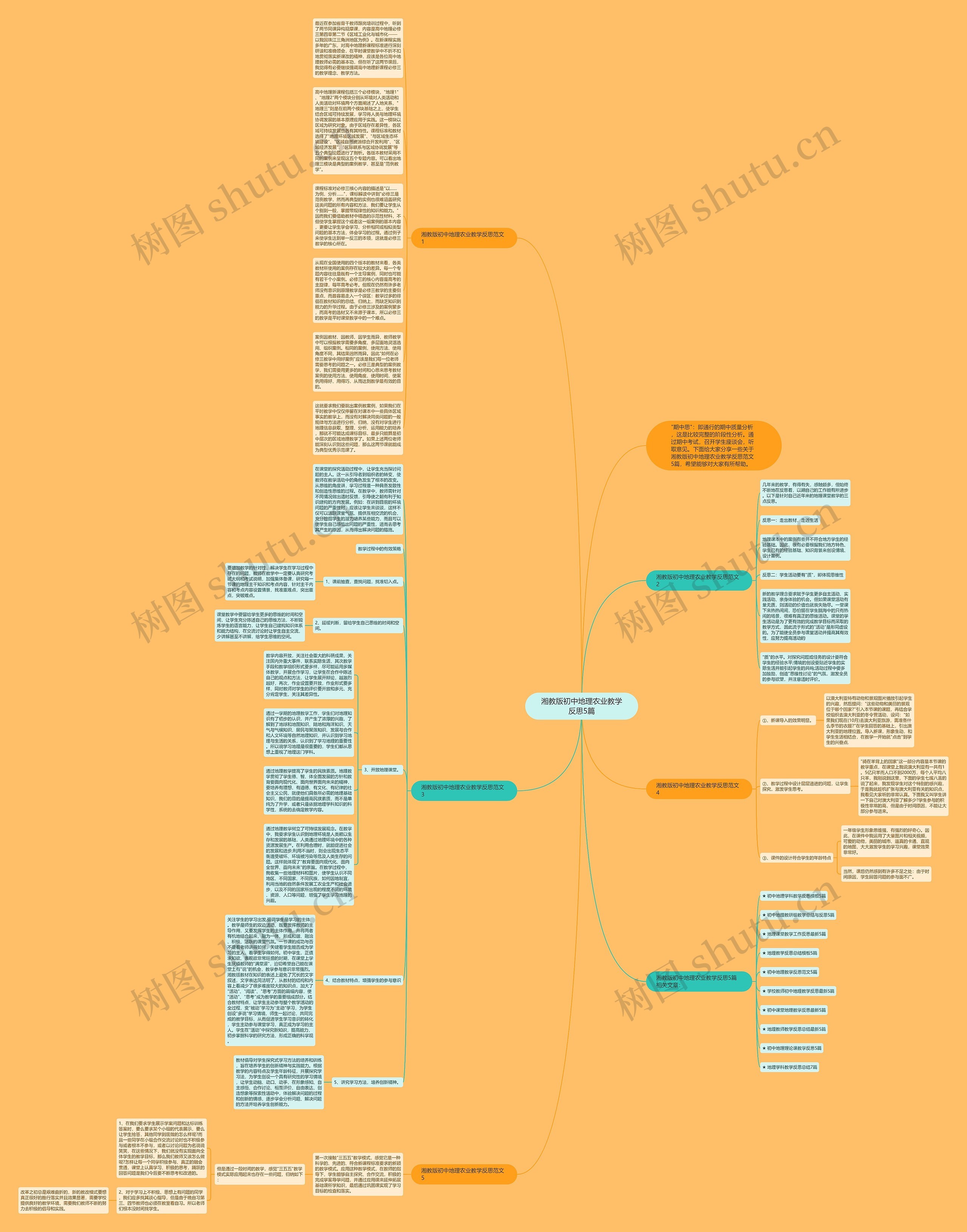 湘教版初中地理农业教学反思5篇思维导图