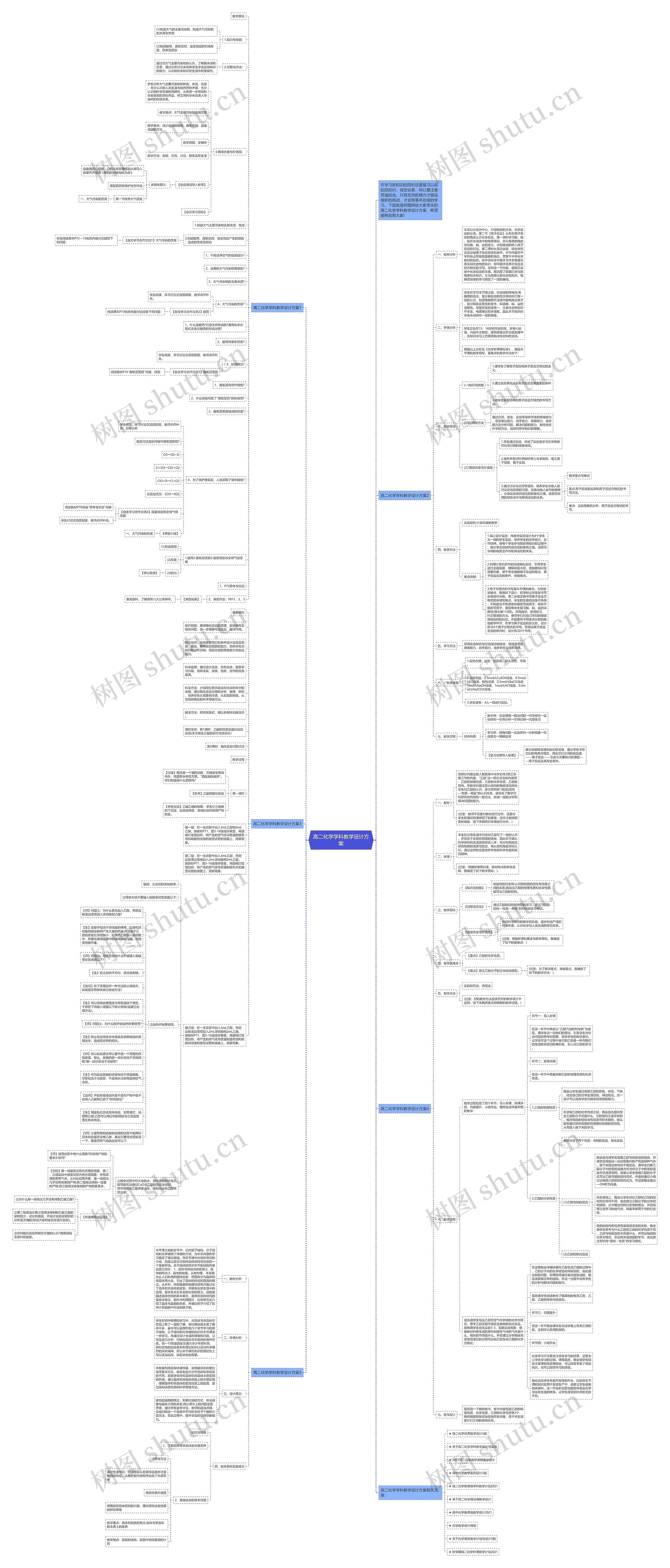 高二化学学科教学设计方案思维导图
