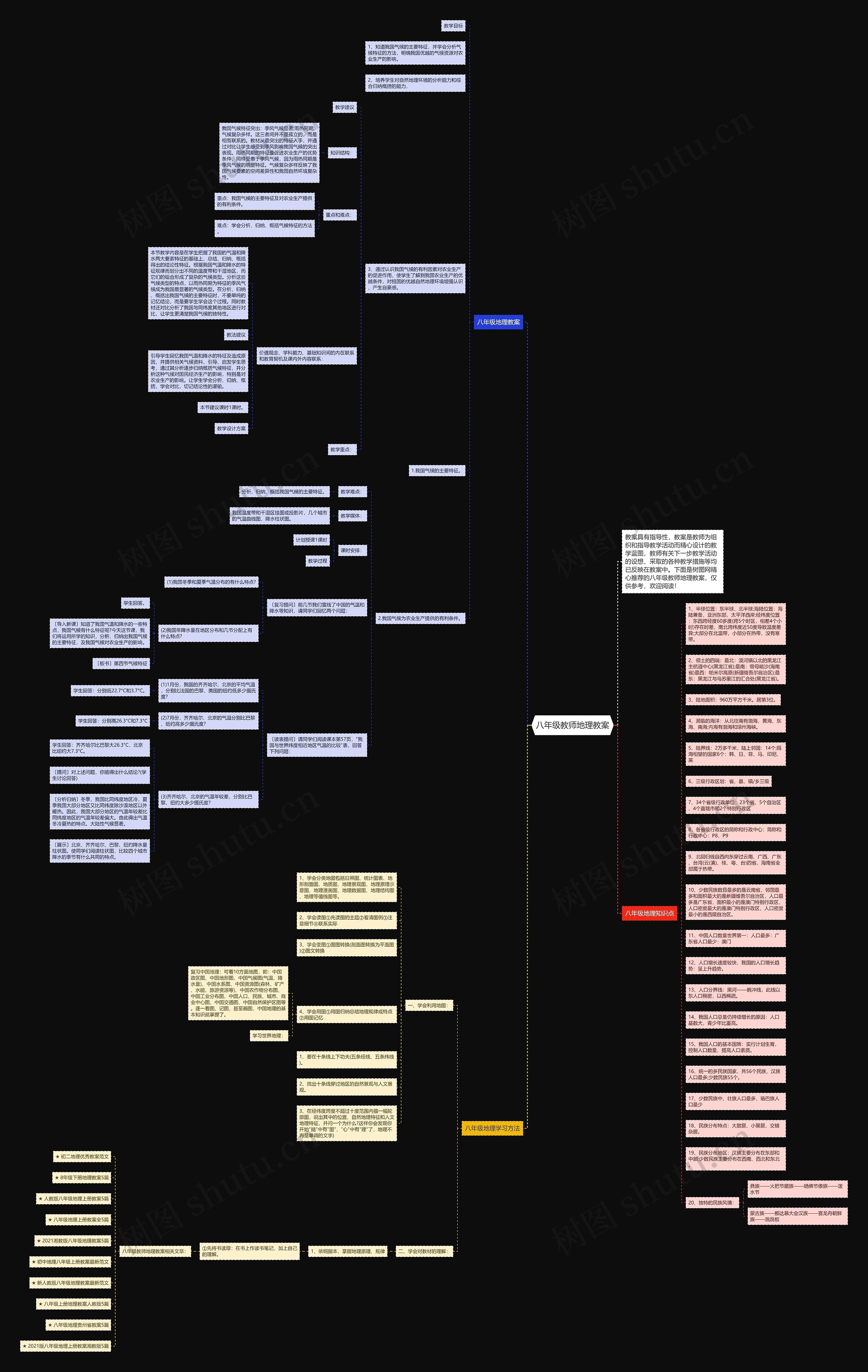 八年级教师地理教案思维导图
