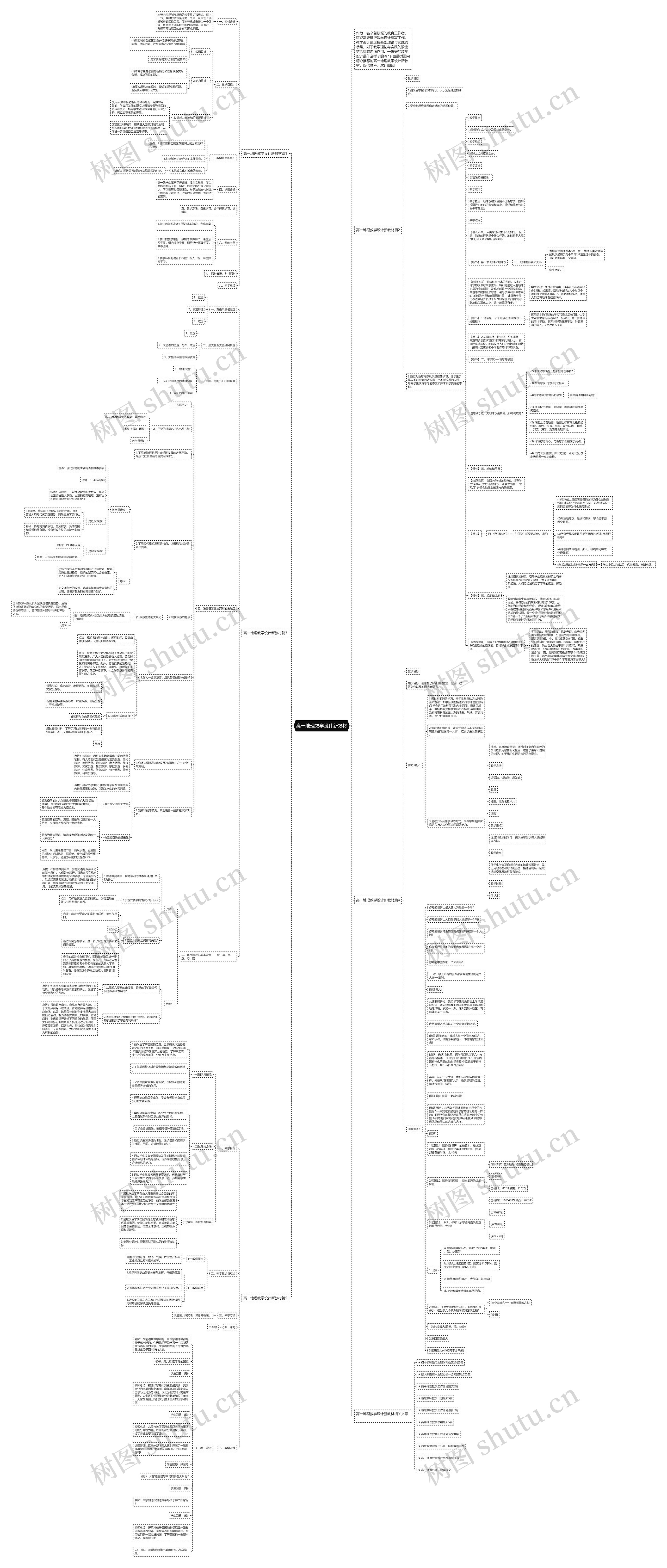高一地理教学设计新教材思维导图