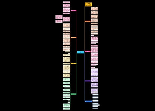 幸福的约束高考作文800字7篇