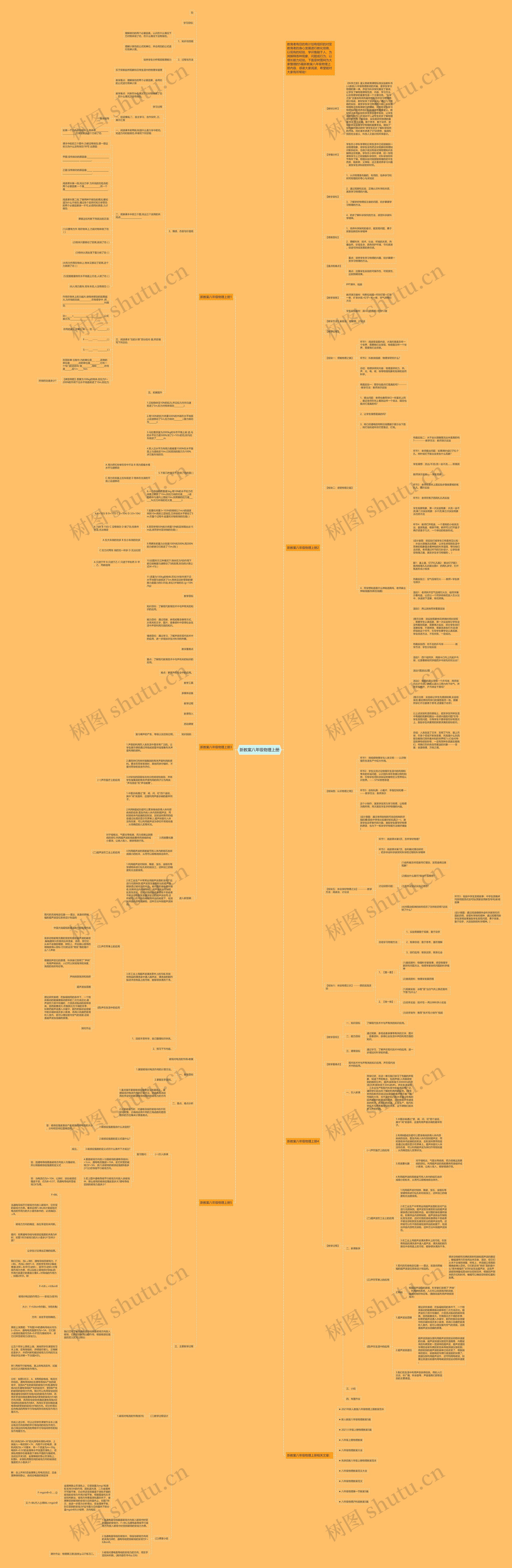 新教案八年级物理上册思维导图