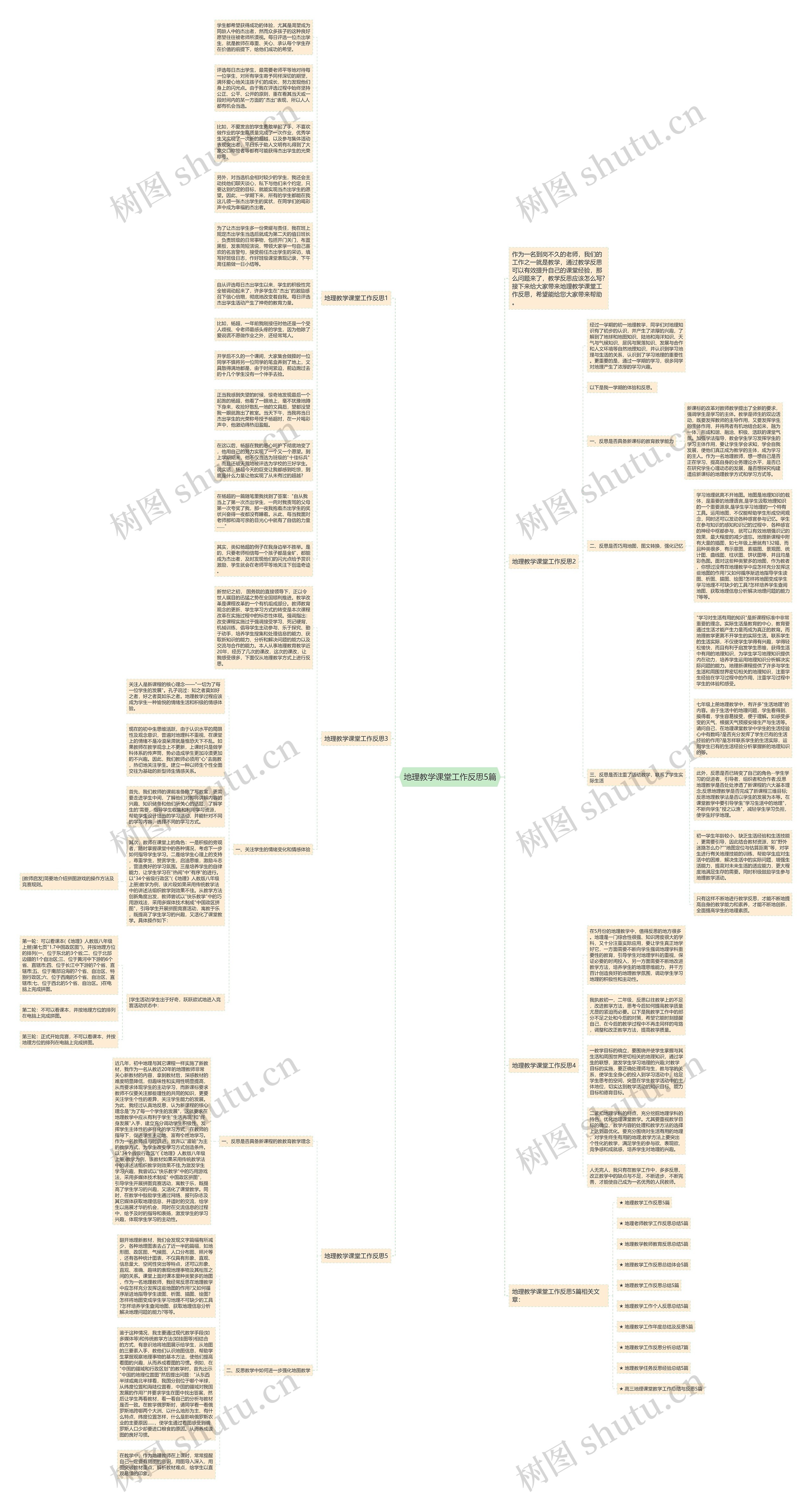 地理教学课堂工作反思5篇思维导图
