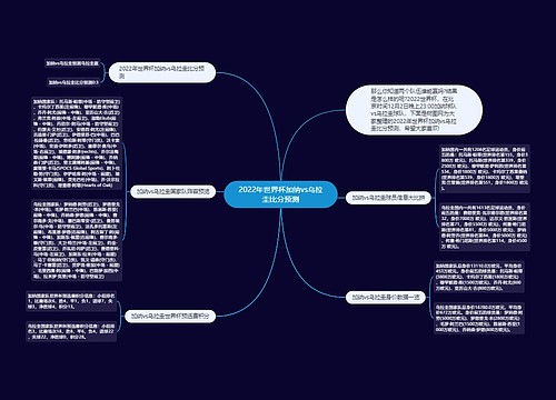 2022年世界杯加纳vs乌拉圭比分预测