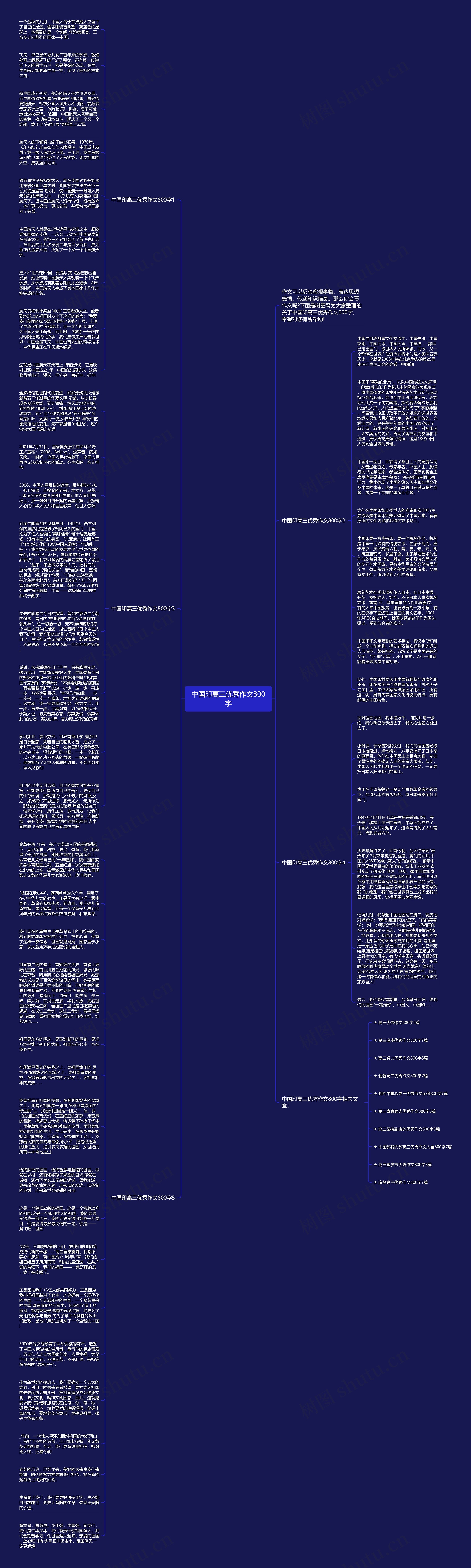 中国印高三优秀作文800字思维导图