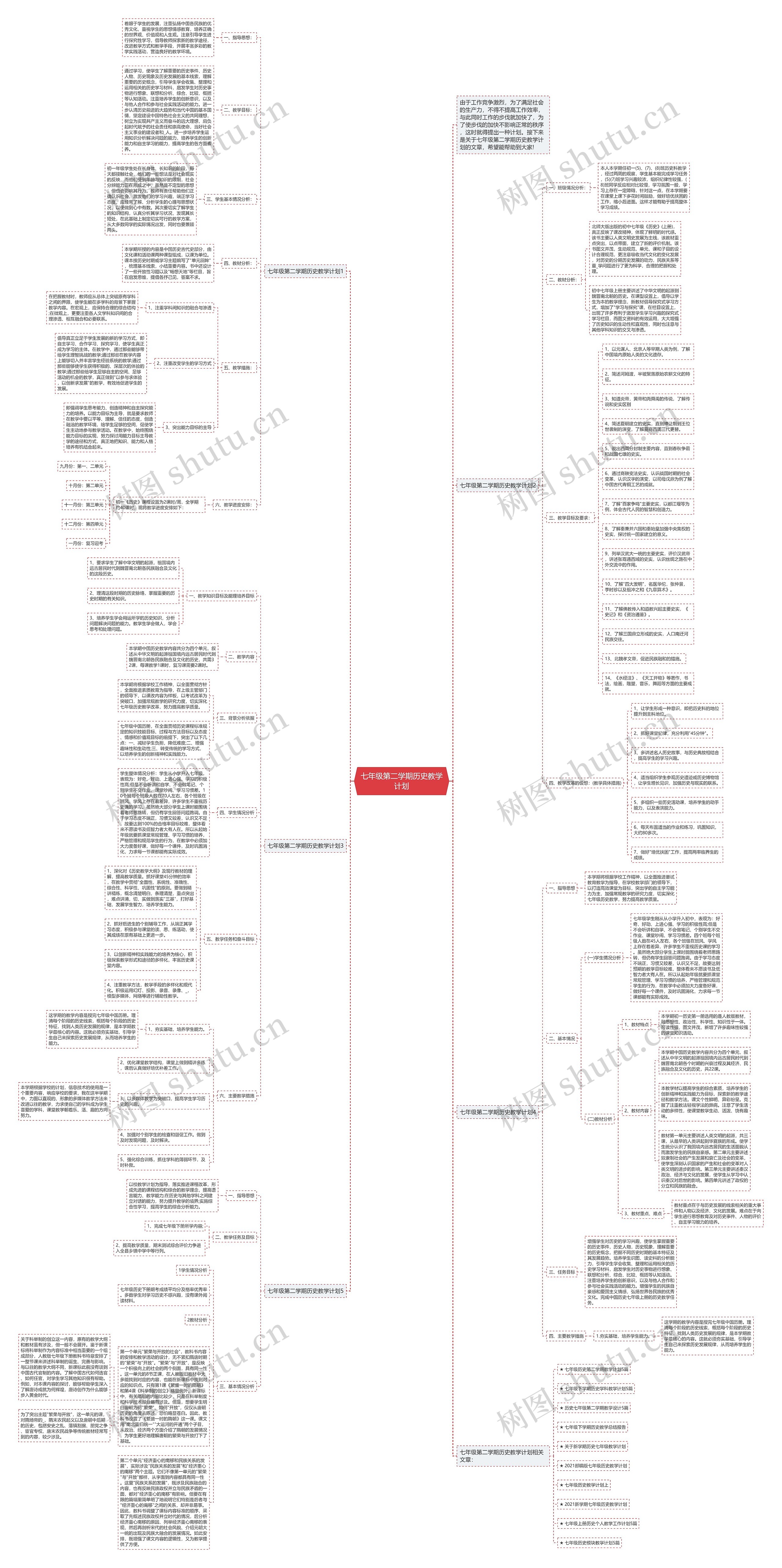 七年级第二学期历史教学计划思维导图