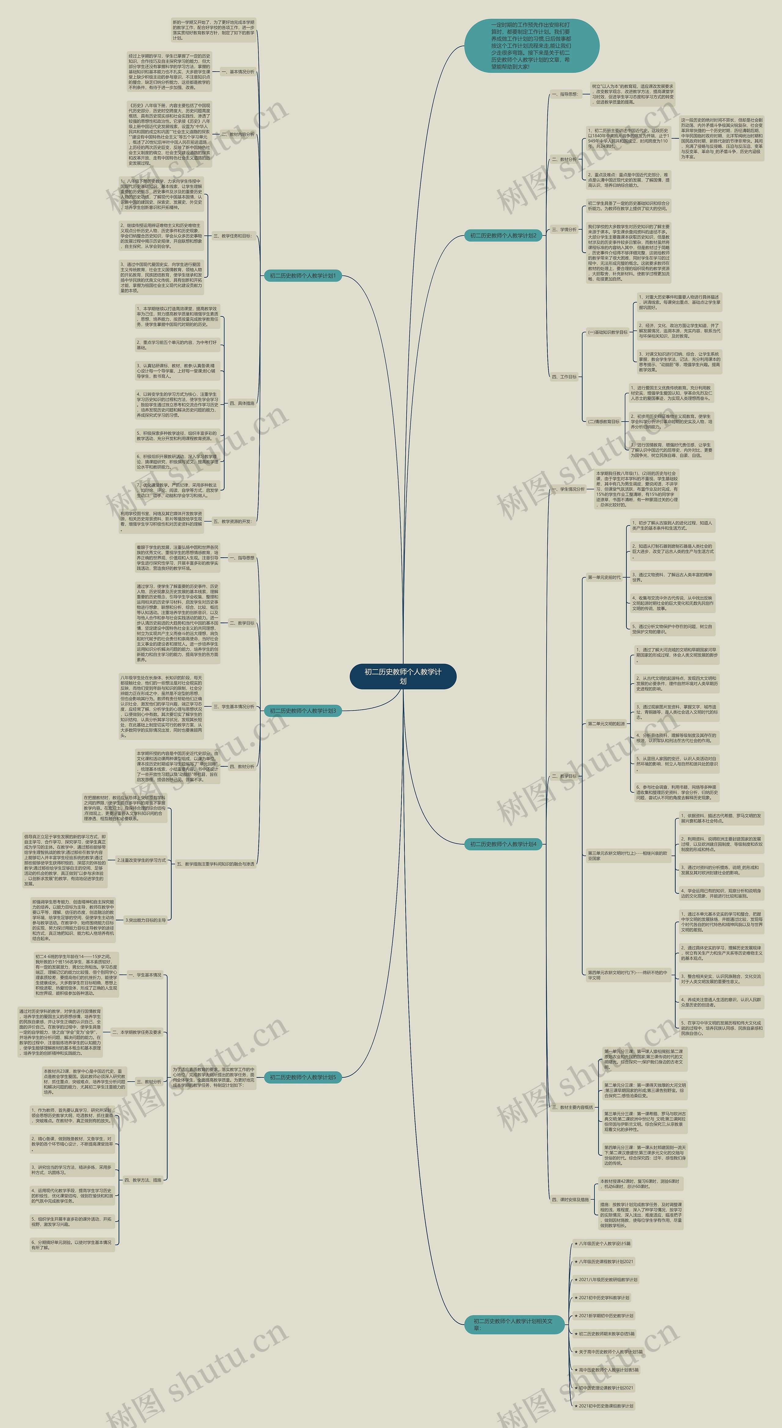 初二历史教师个人教学计划思维导图