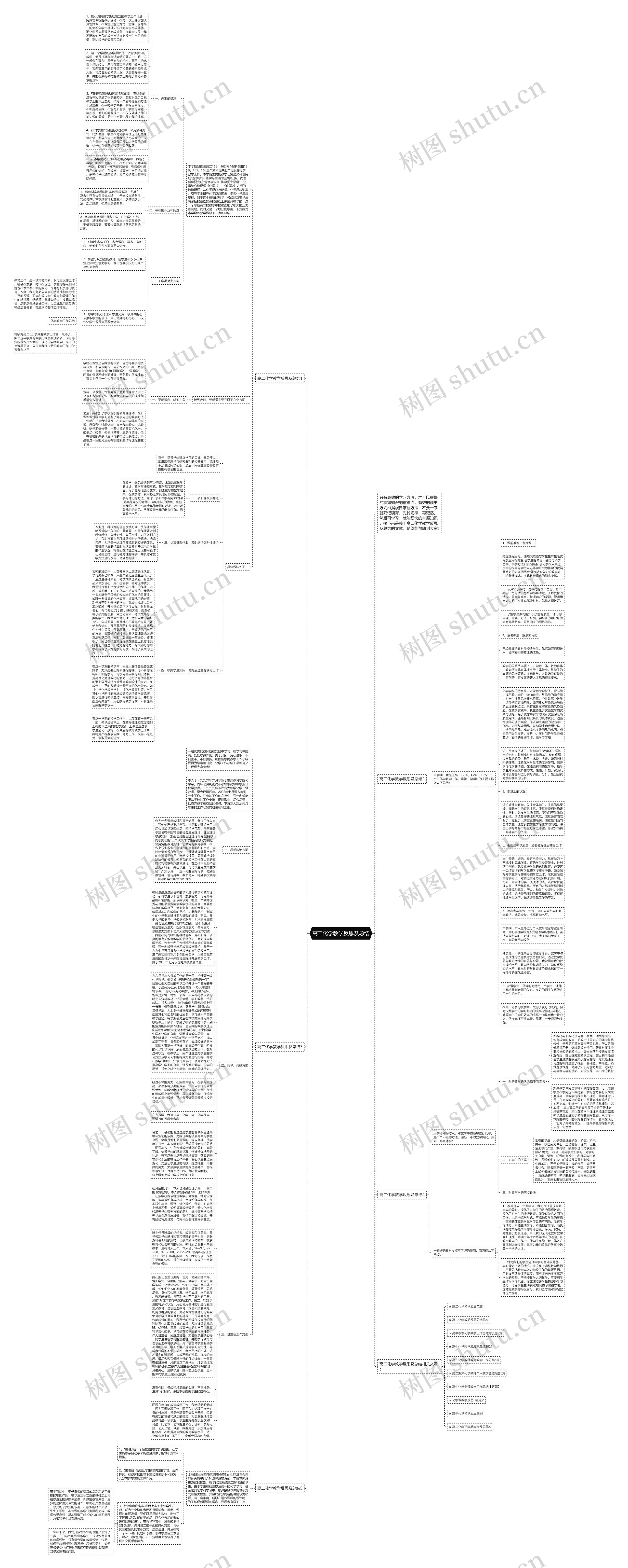 高二化学教学反思及总结