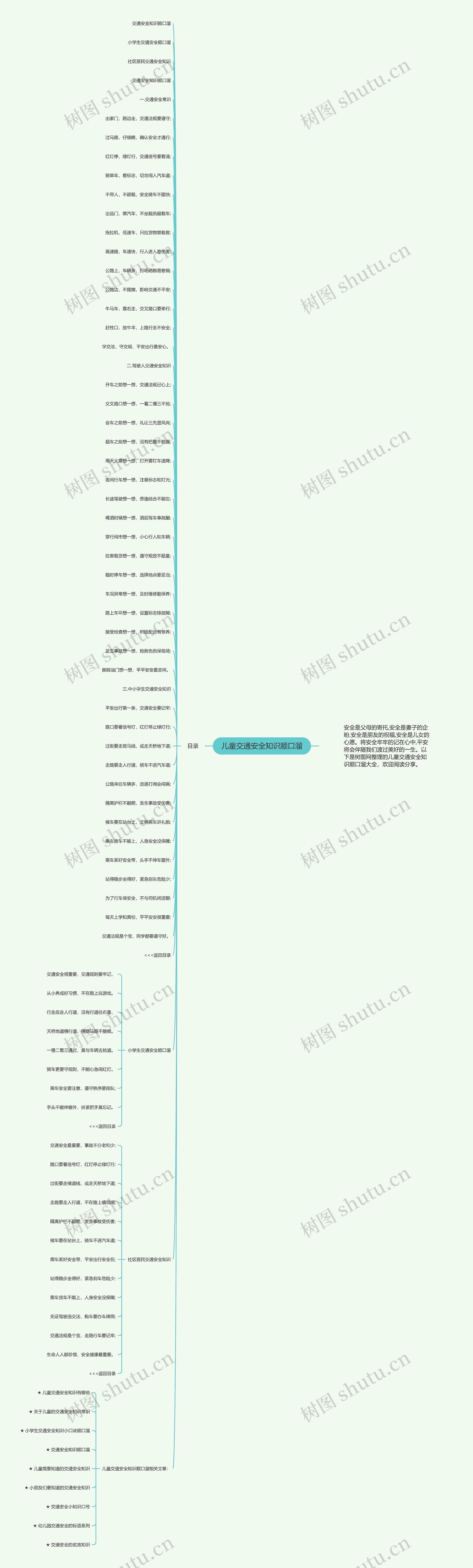 儿童交通安全知识顺口溜