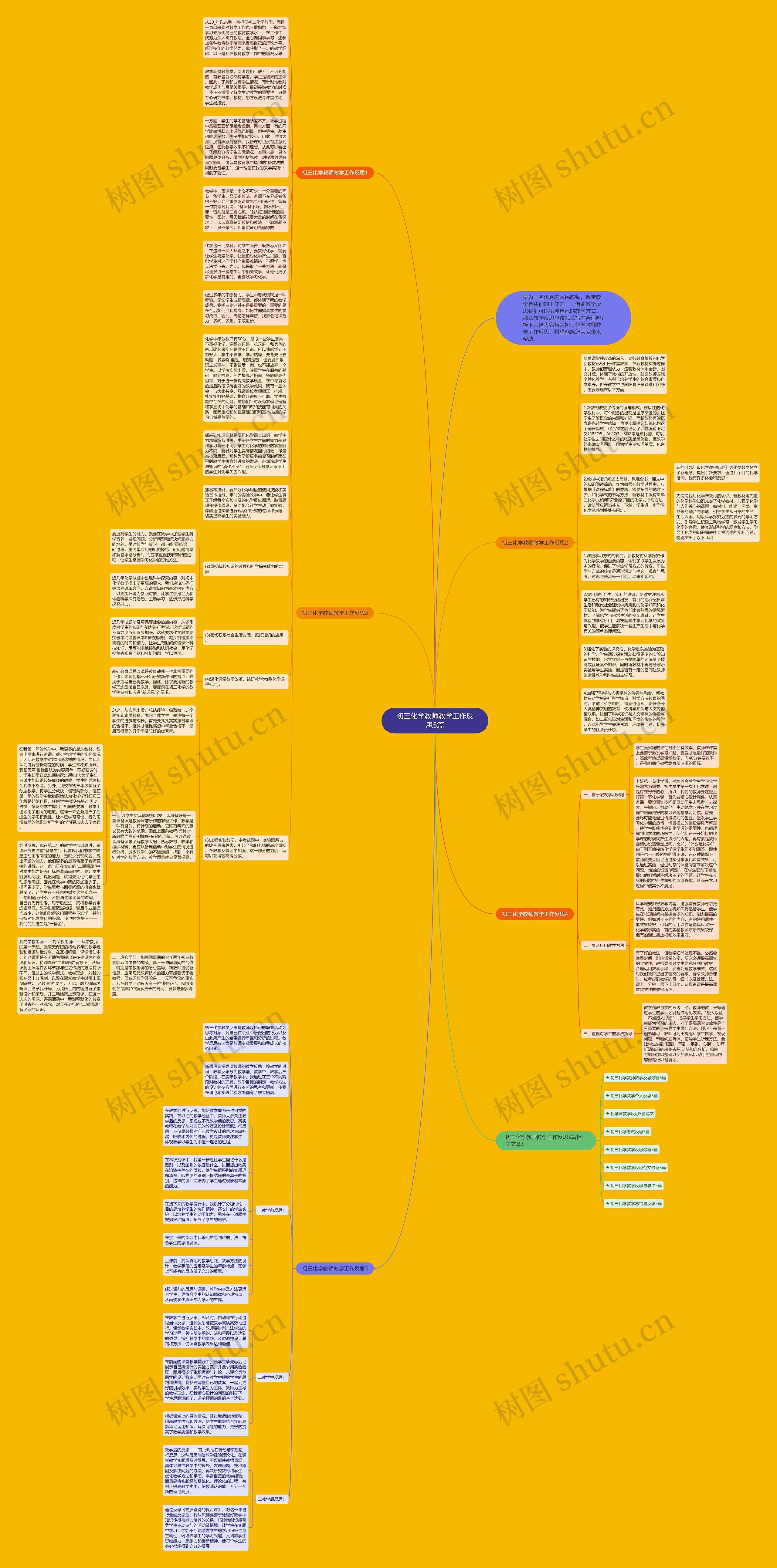 初三化学教师教学工作反思5篇思维导图