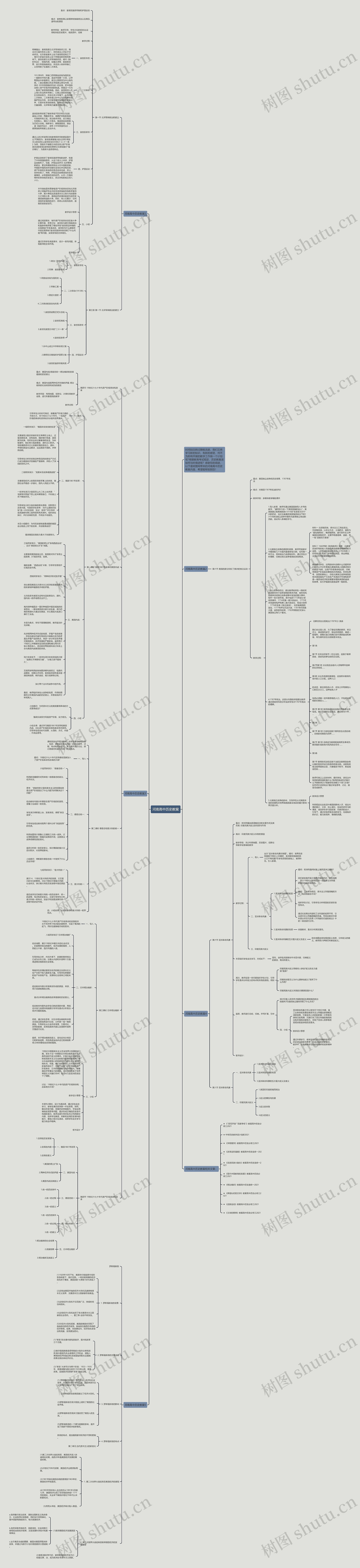 河南高中历史教案思维导图