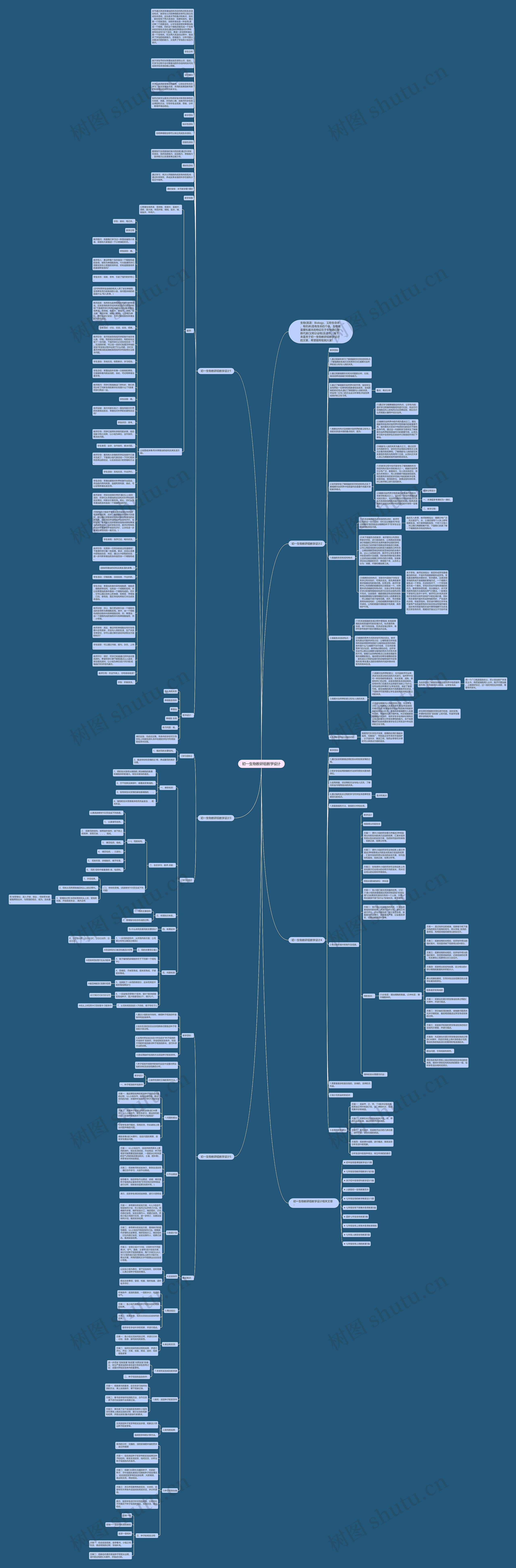 初一生物教研组教学设计思维导图高清图 初一生物教研组教学设计思维导图