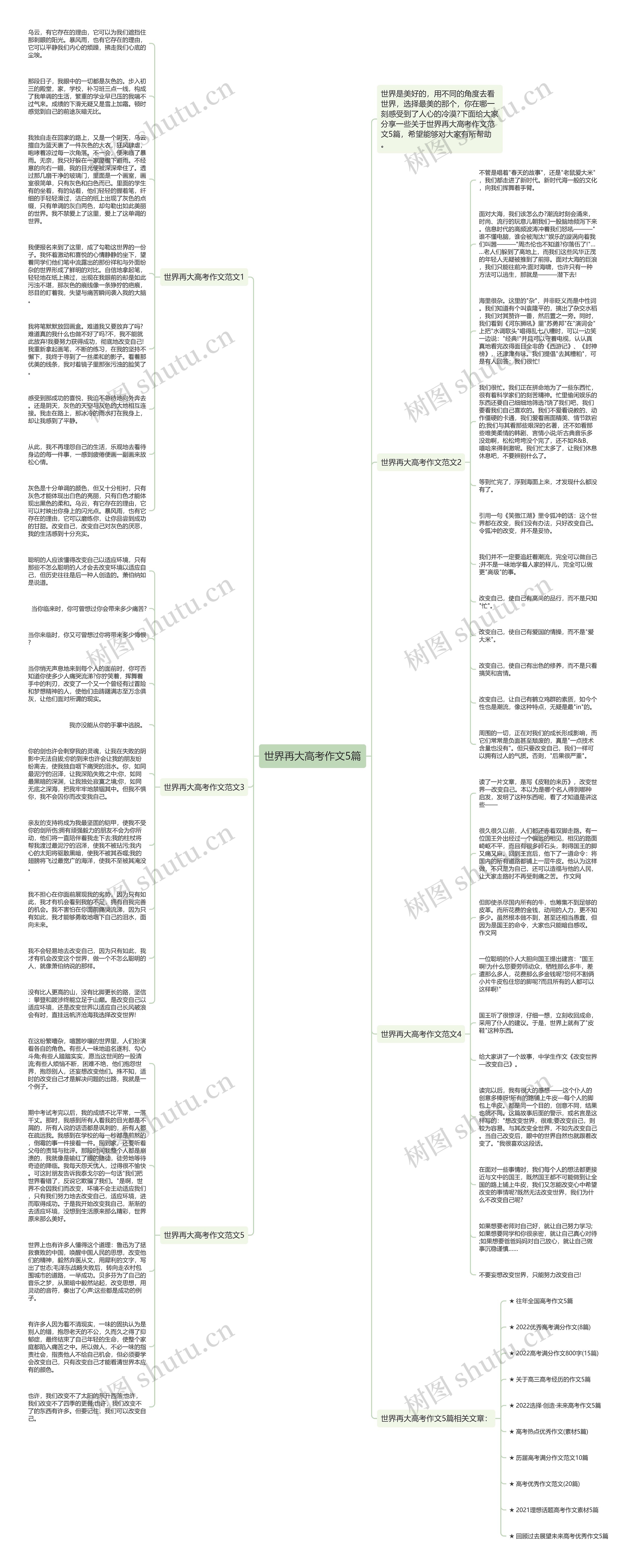 世界再大高考作文5篇