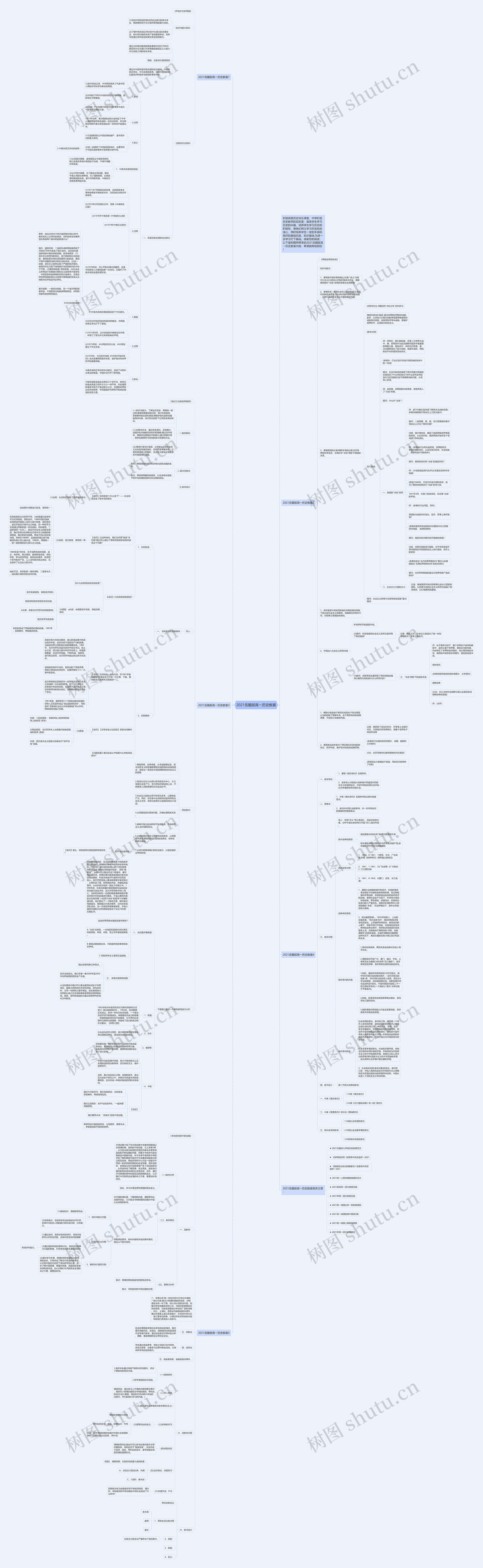 2021岳麓版高一历史教案思维导图