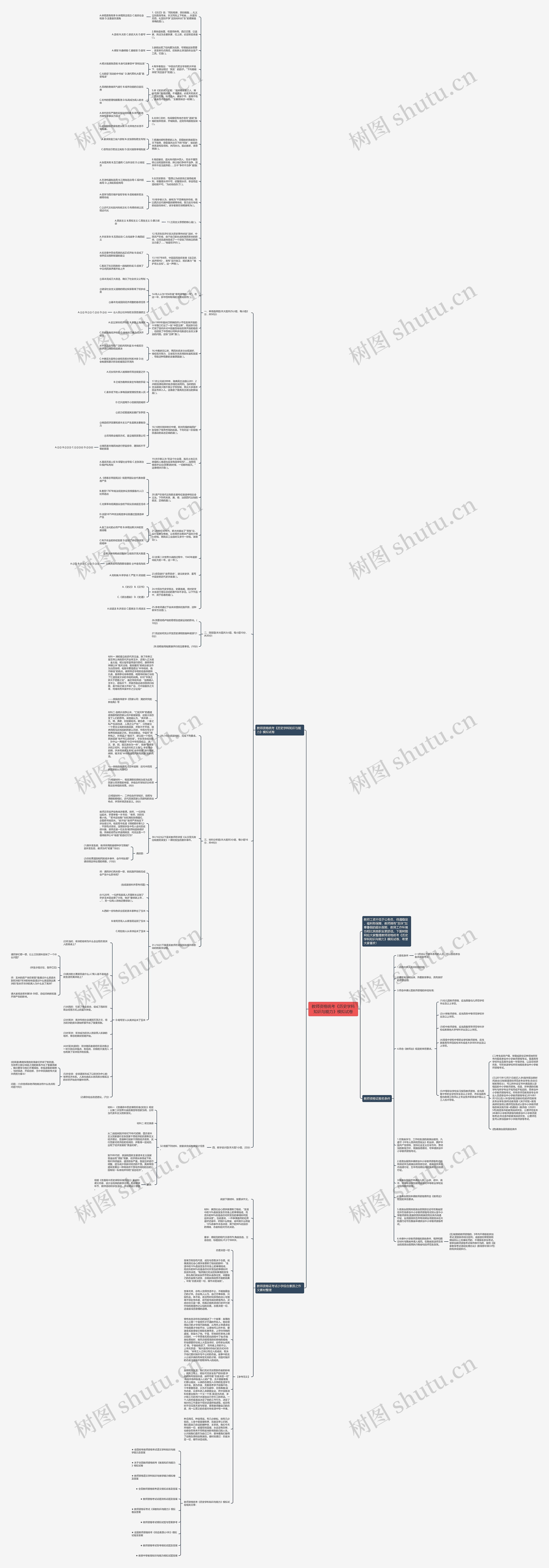 教师资格统考《历史学科知识与能力》模拟试卷思维导图