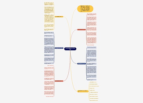 春天的校园中考优秀作文600字