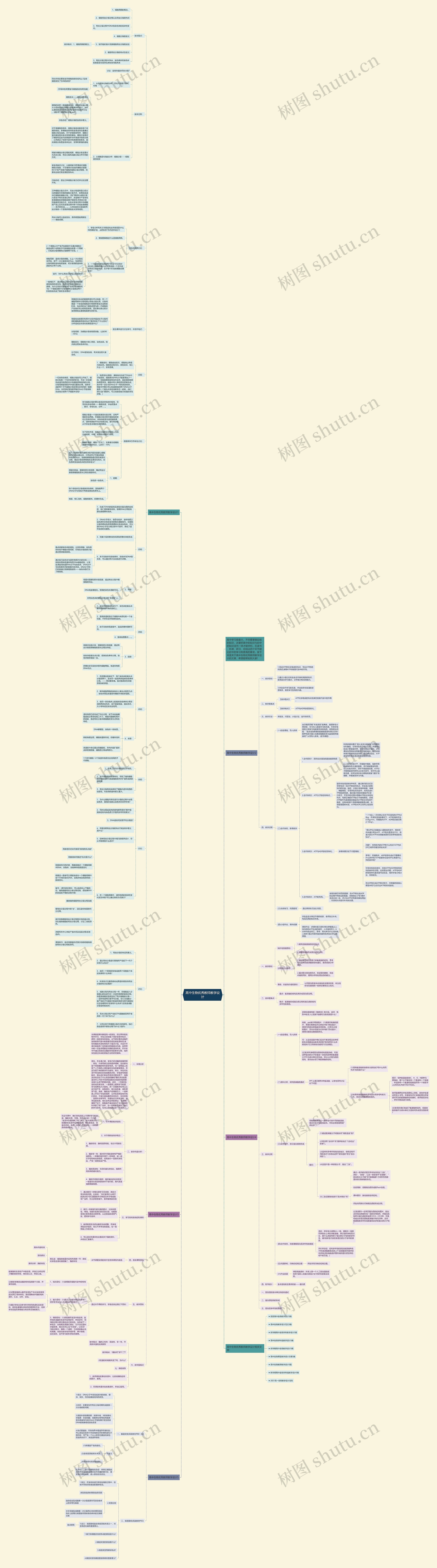 高中生物优秀教师教学设计思维导图