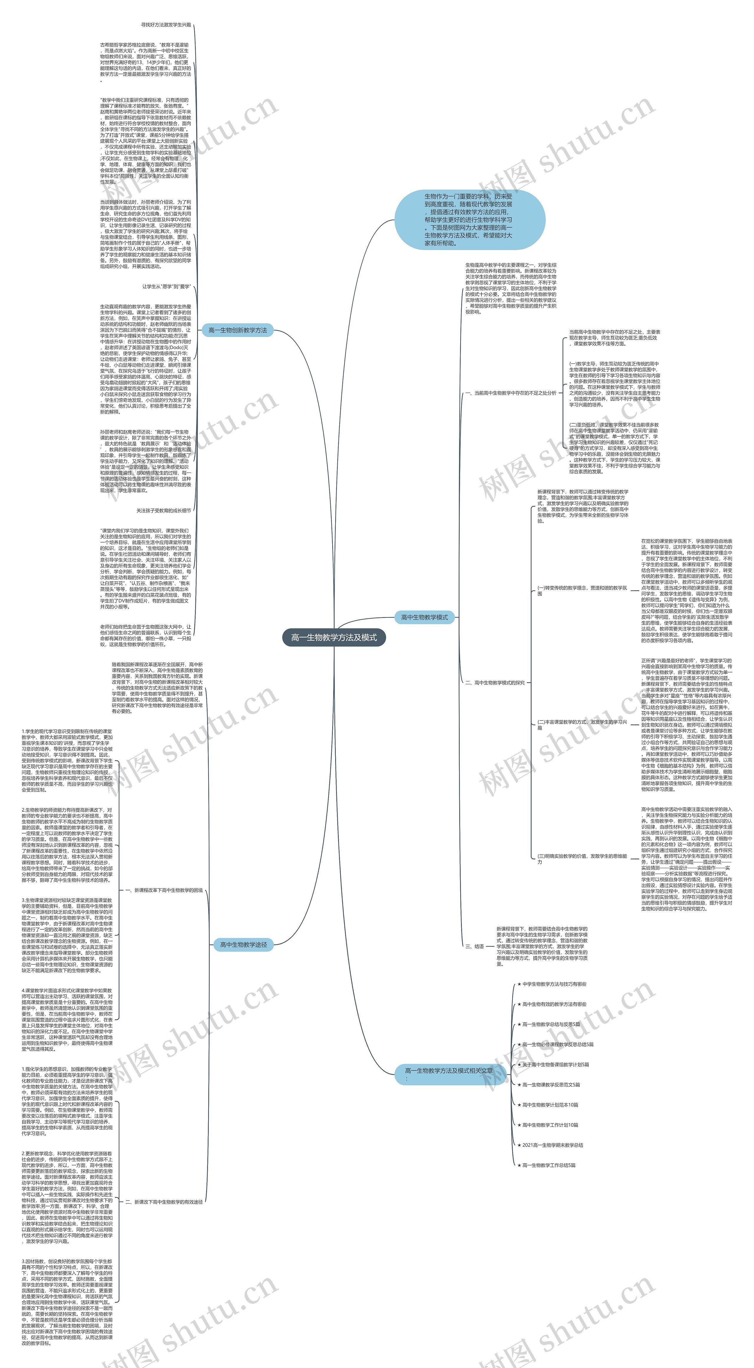 高一生物教学方法及模式思维导图