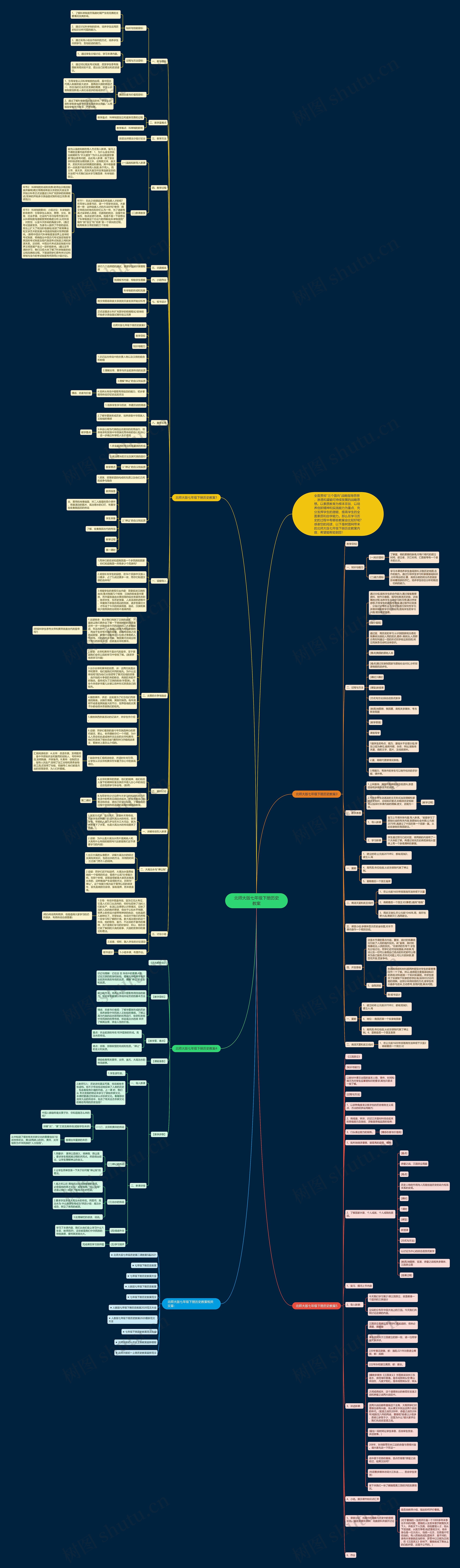 北师大版七年级下册历史教案思维导图